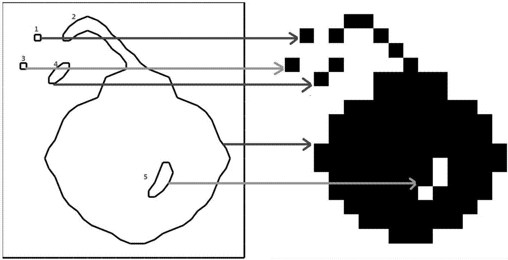 Image processing method with mapping linkage relation between image layers