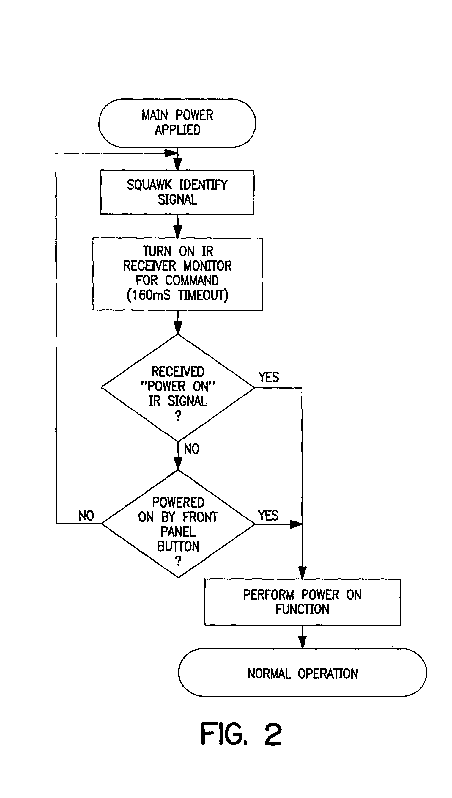 System and method for automatically setting up a universal remote control