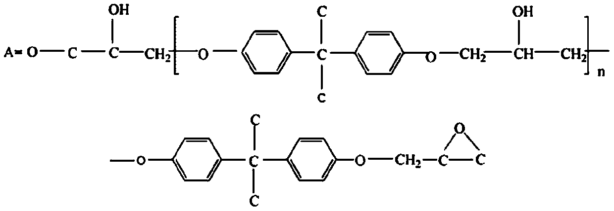 Non-ionic reaction epoxy resin emulsifying agent and preparation method thereof