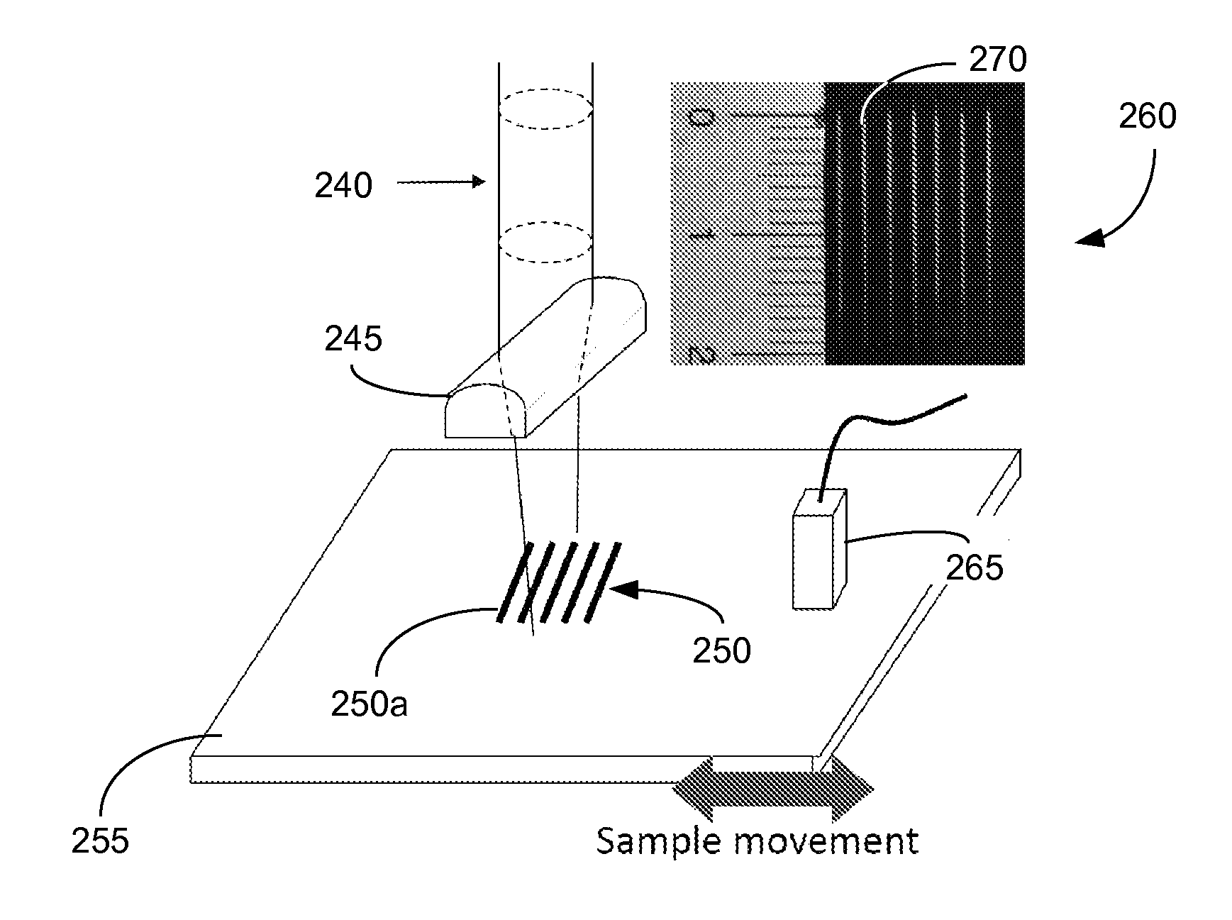 Weld analysis using laser generated narrowband lamb waves