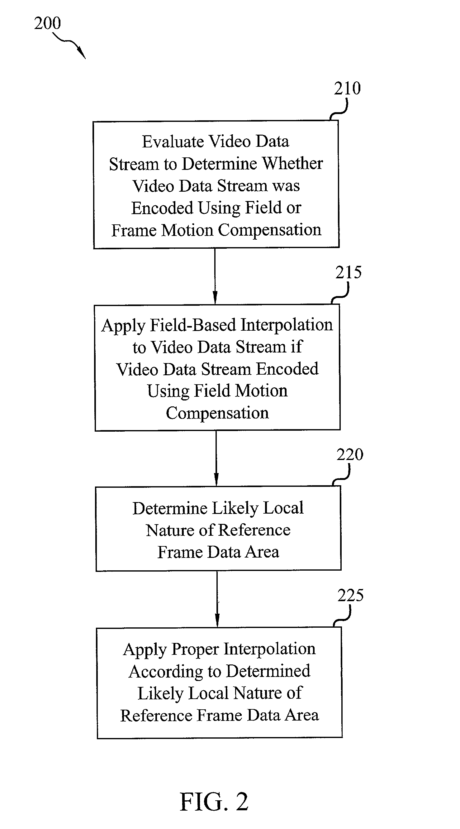 Decoding system and method for proper interpolation for motion compensation