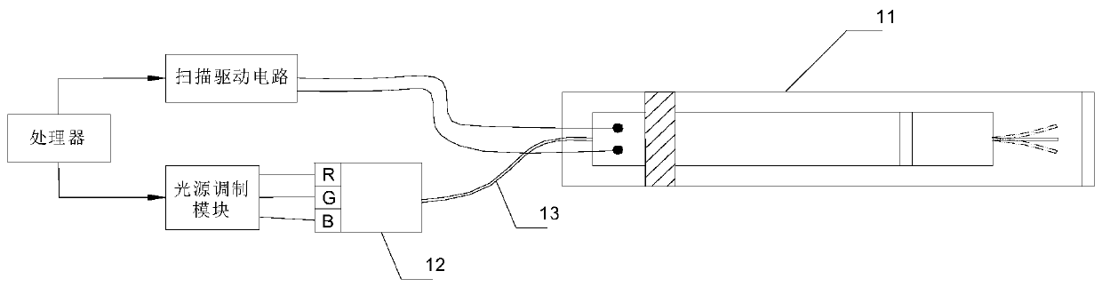 Near-eye display device and projection feedback method