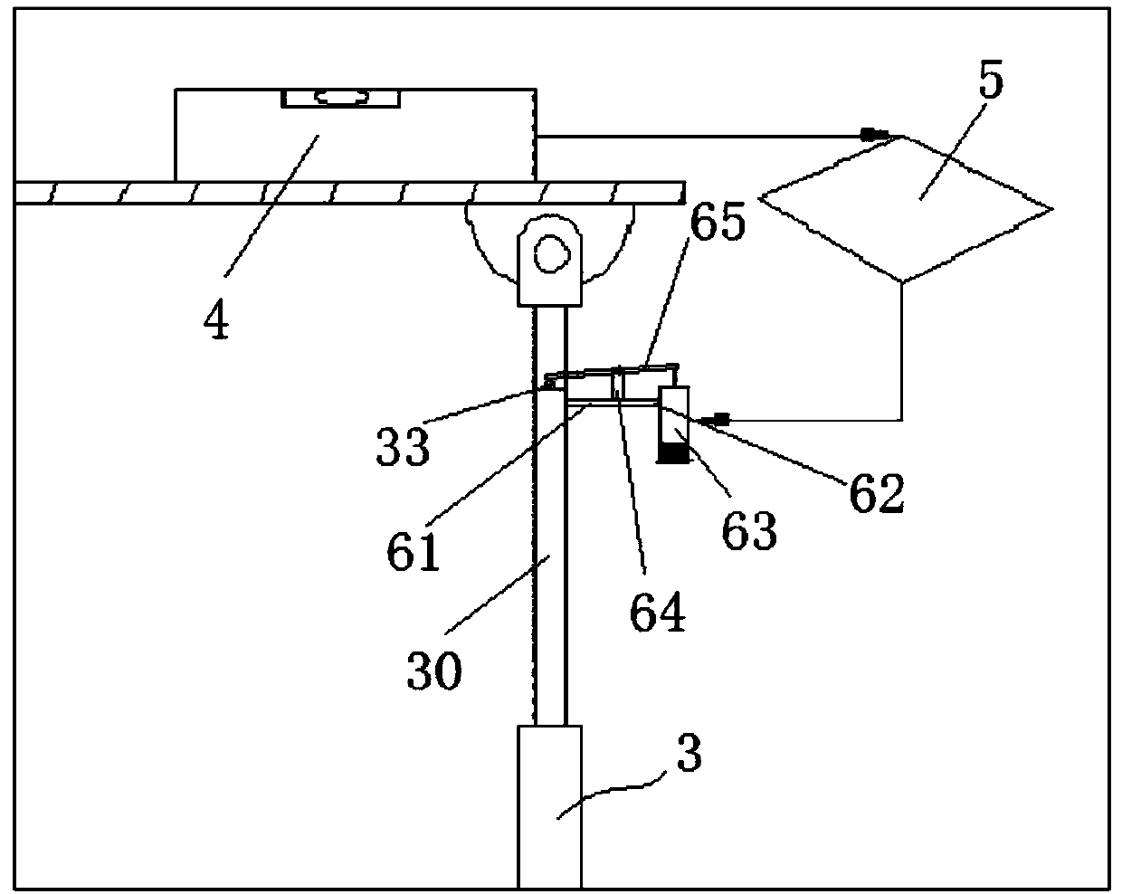 a leveling device