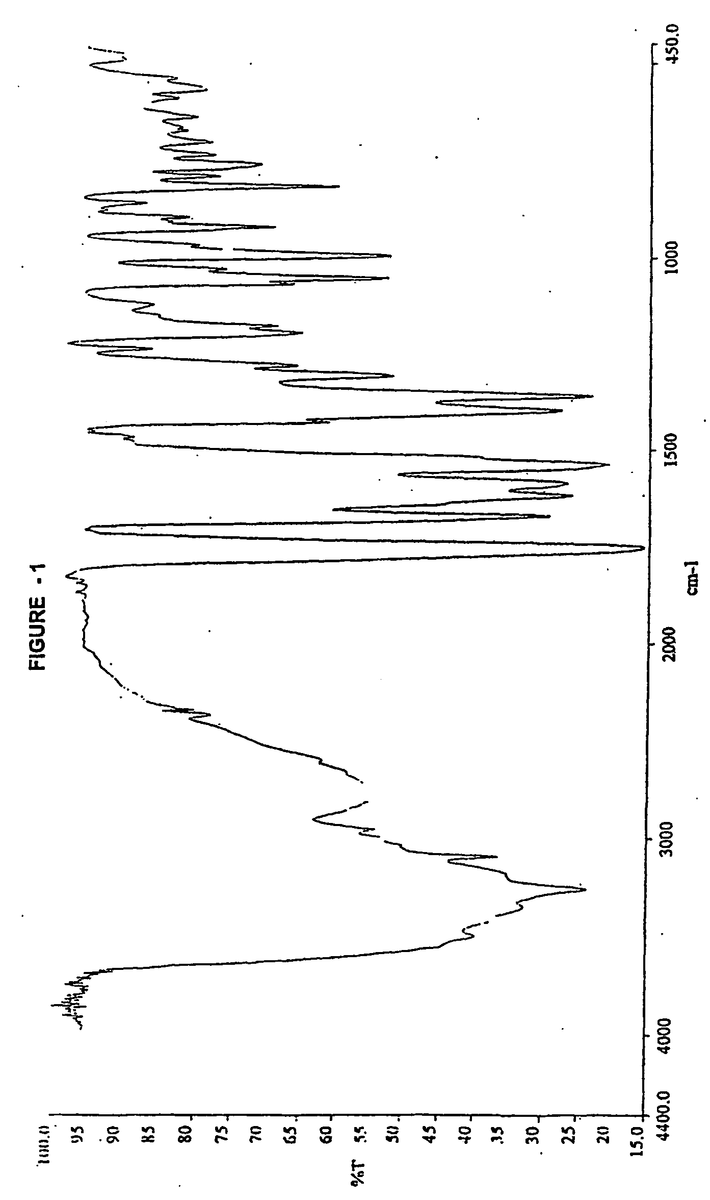 Crystalline cefdinir potassium dihydrate