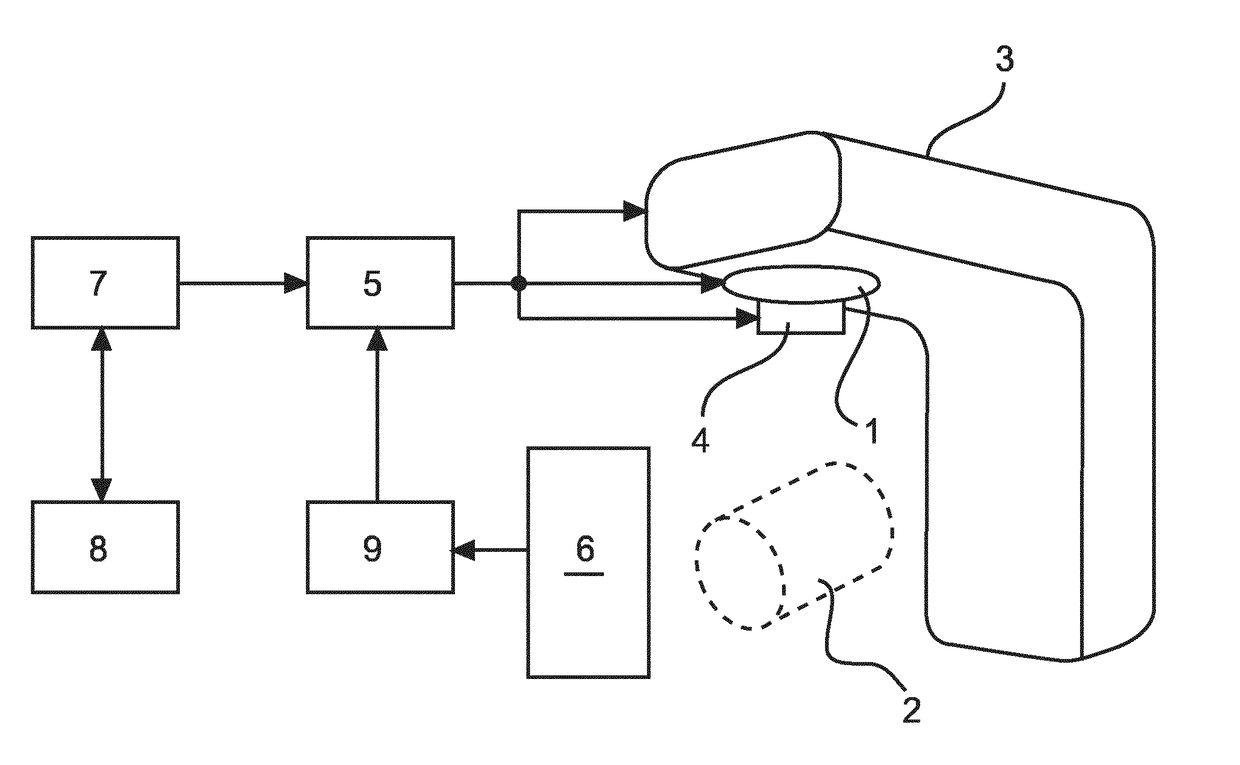 Adaptive radiation therapy planning