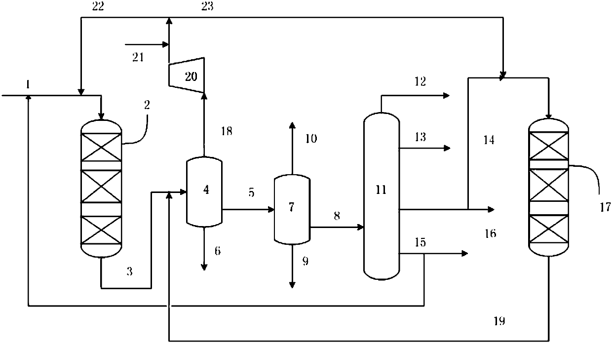 Method for processing heavy diesel oil