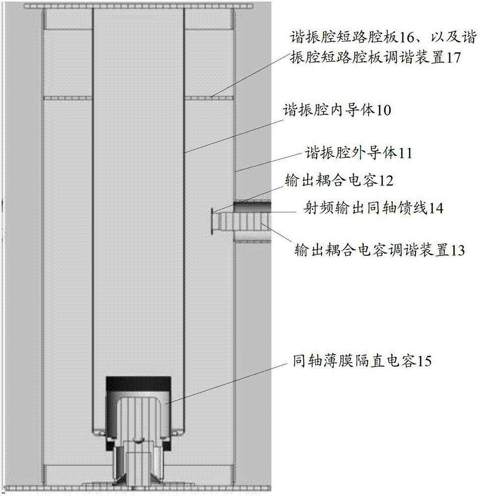 3/4 lambda wavelength output resonant cavity of radio-frequency broadband high-power valve amplifier