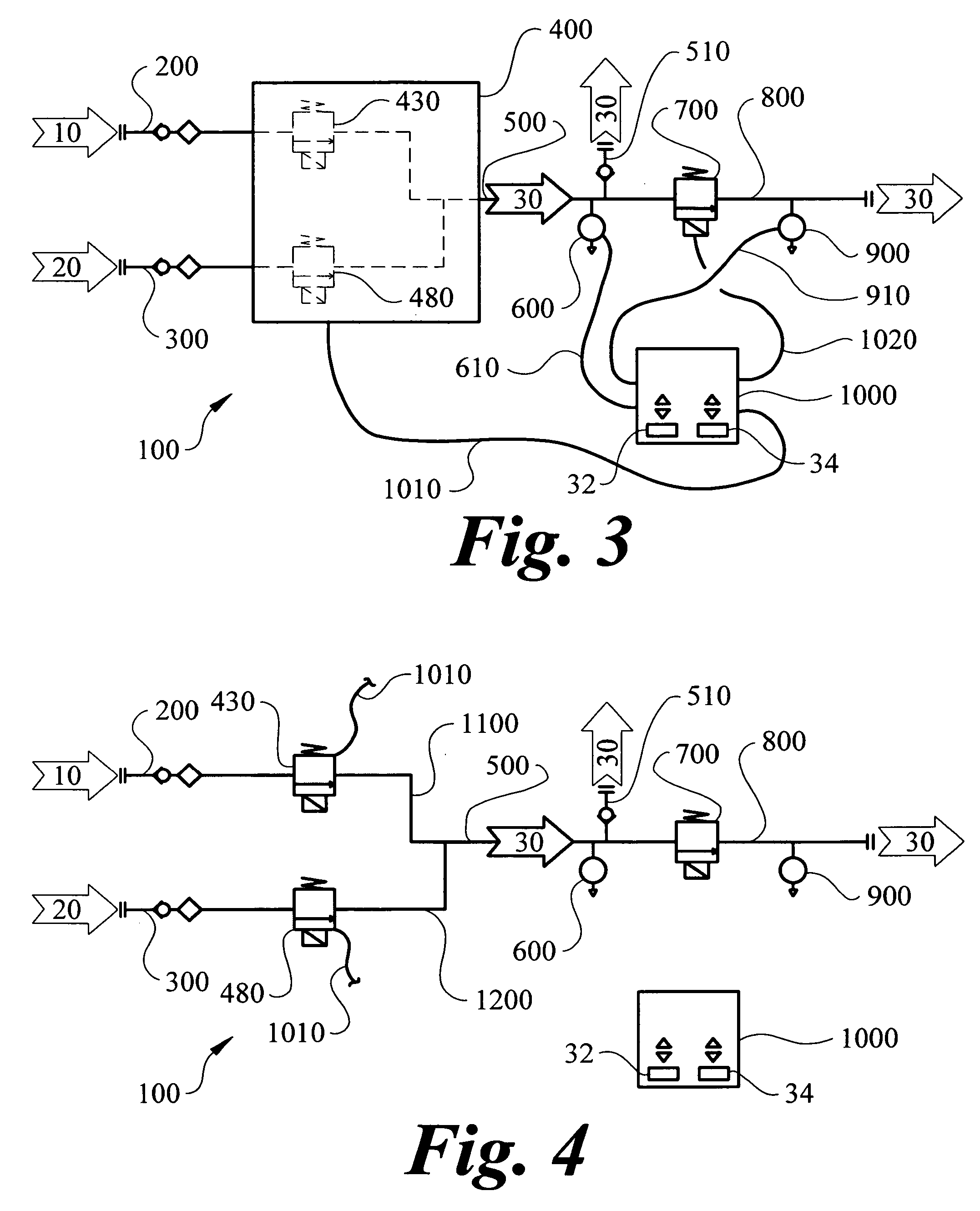 Gas blender with auxiliary mixed gas outlet