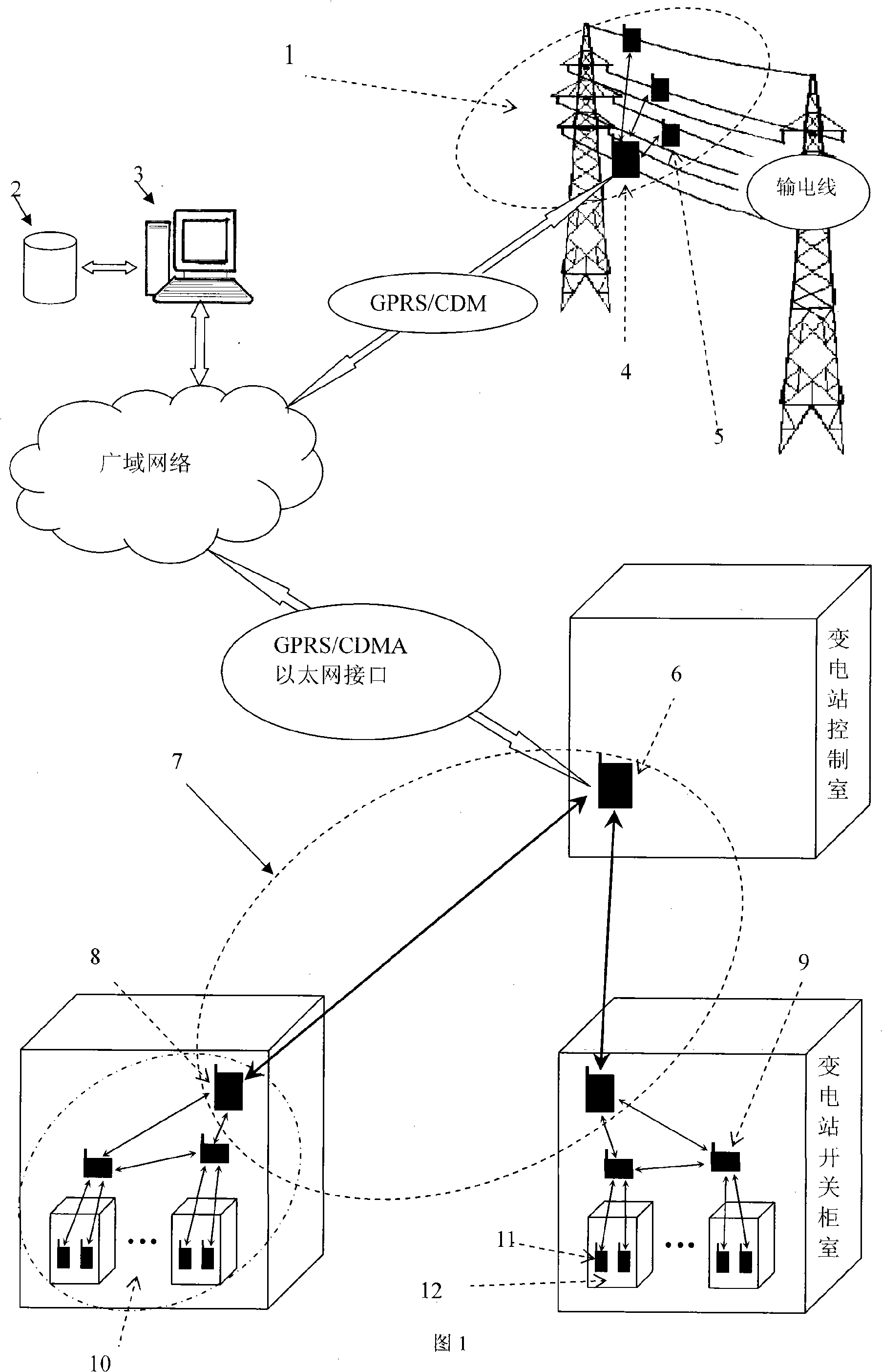 Wireless sensing network system for monitoring temperature of power transforming and transmitting system and implementing method thereof