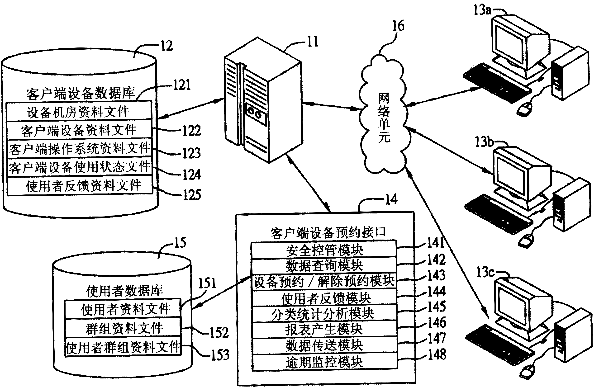 Booking system and method for devices at client ends