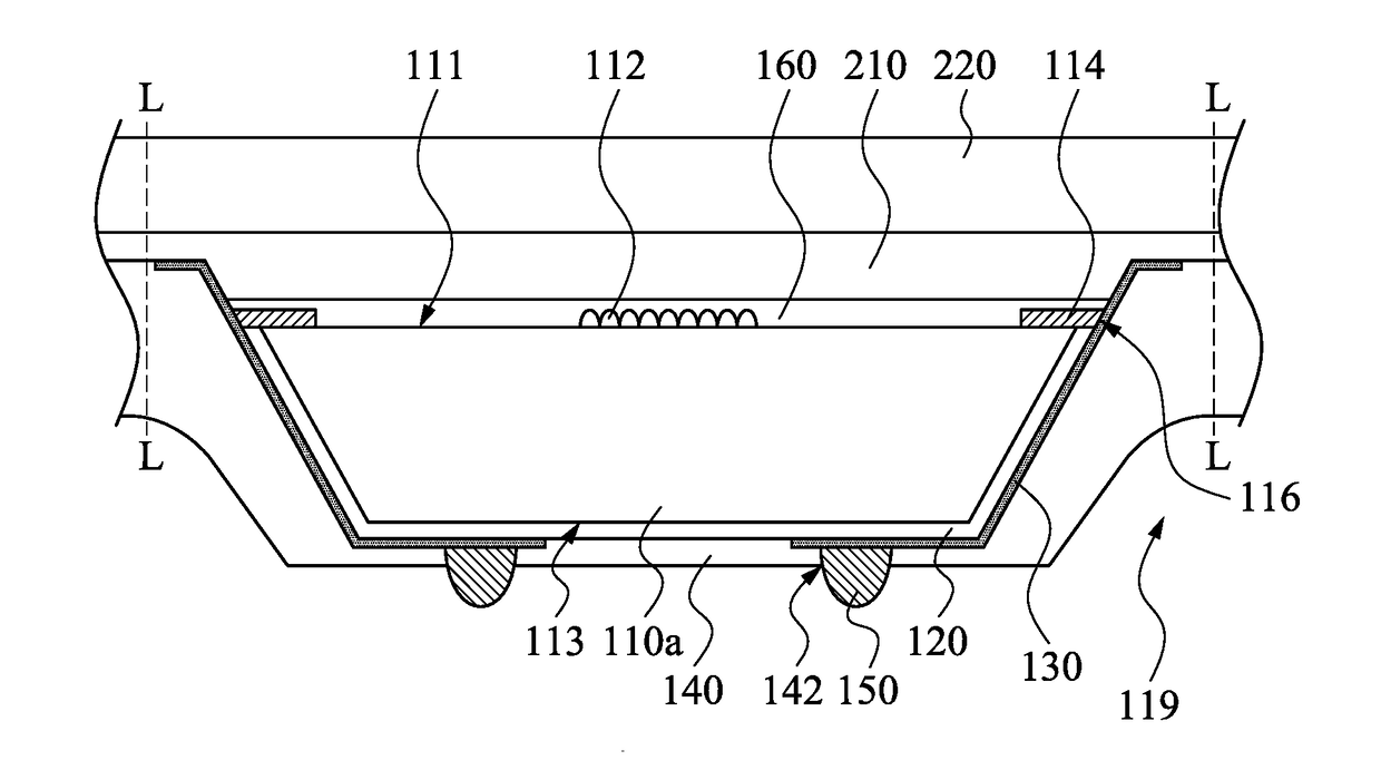 Chip package and manufacturing method thereof