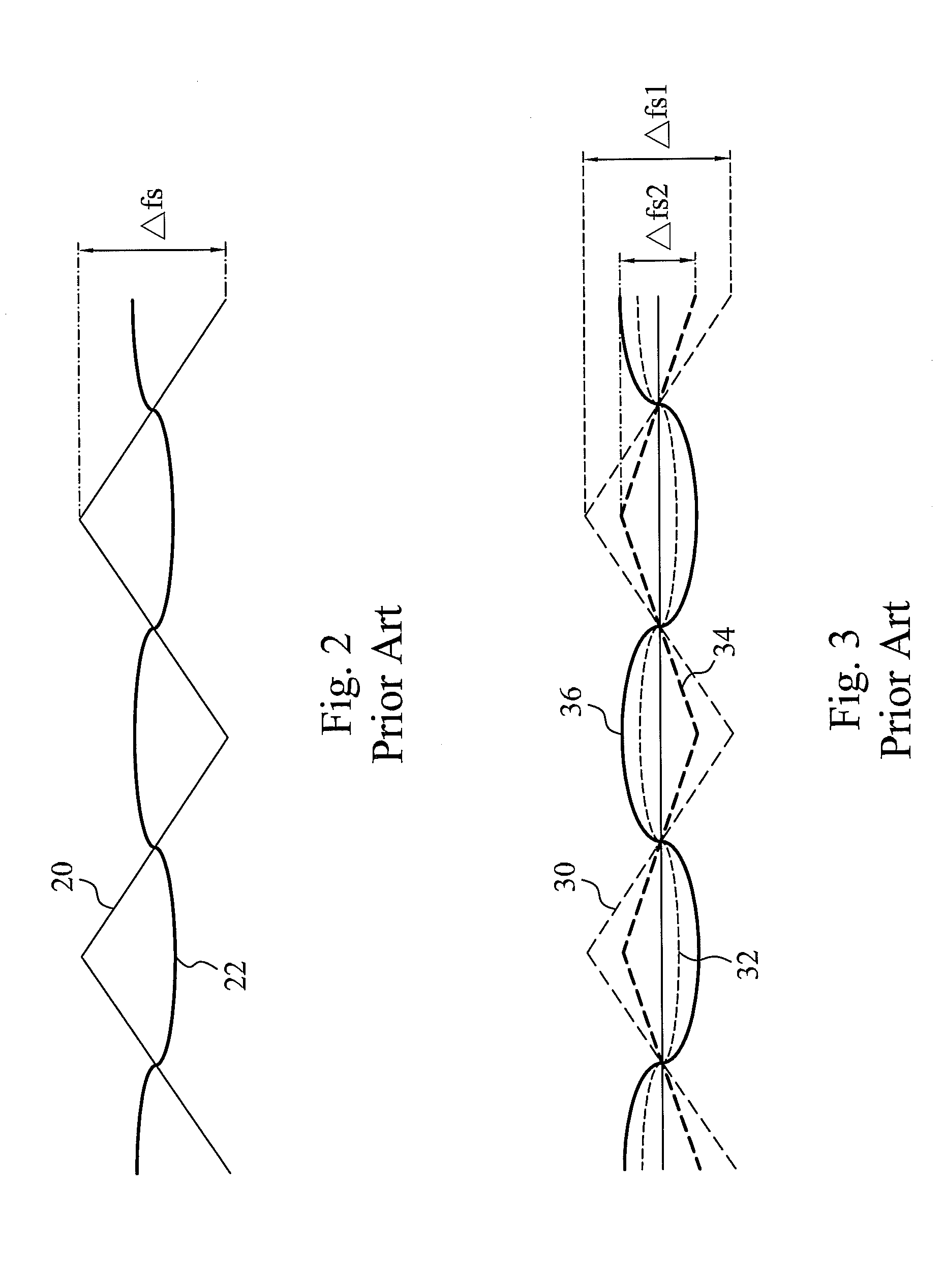 Jittering frequency control circuit and method for a switching mode power supply