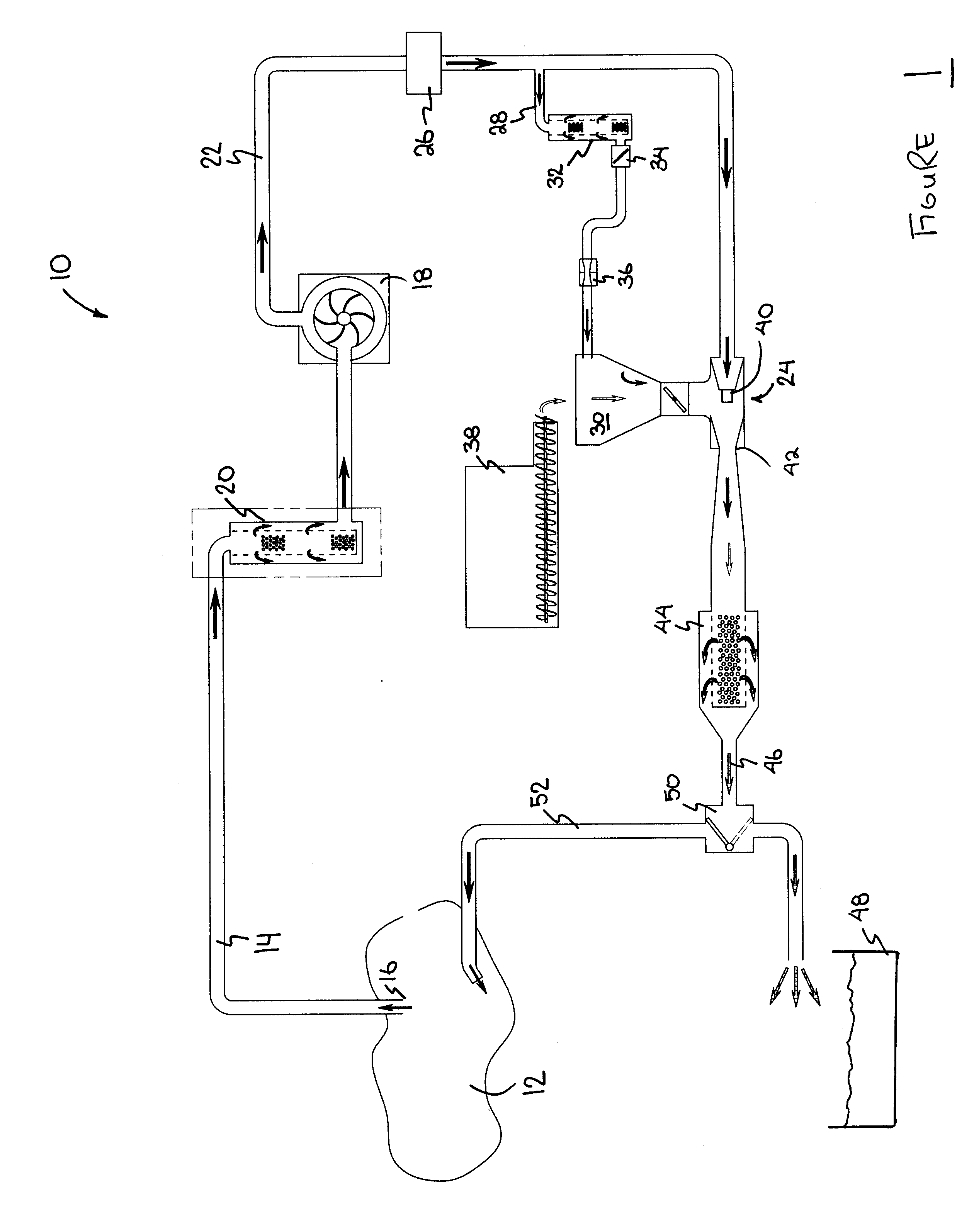 Apparatus and Process for the Incorporation of a Dry Treatment Product Into a Liquid Waste