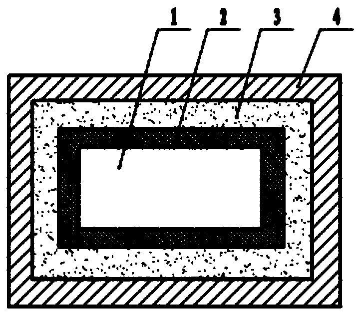 sizrcn gradient composite coating tool and preparation method thereof