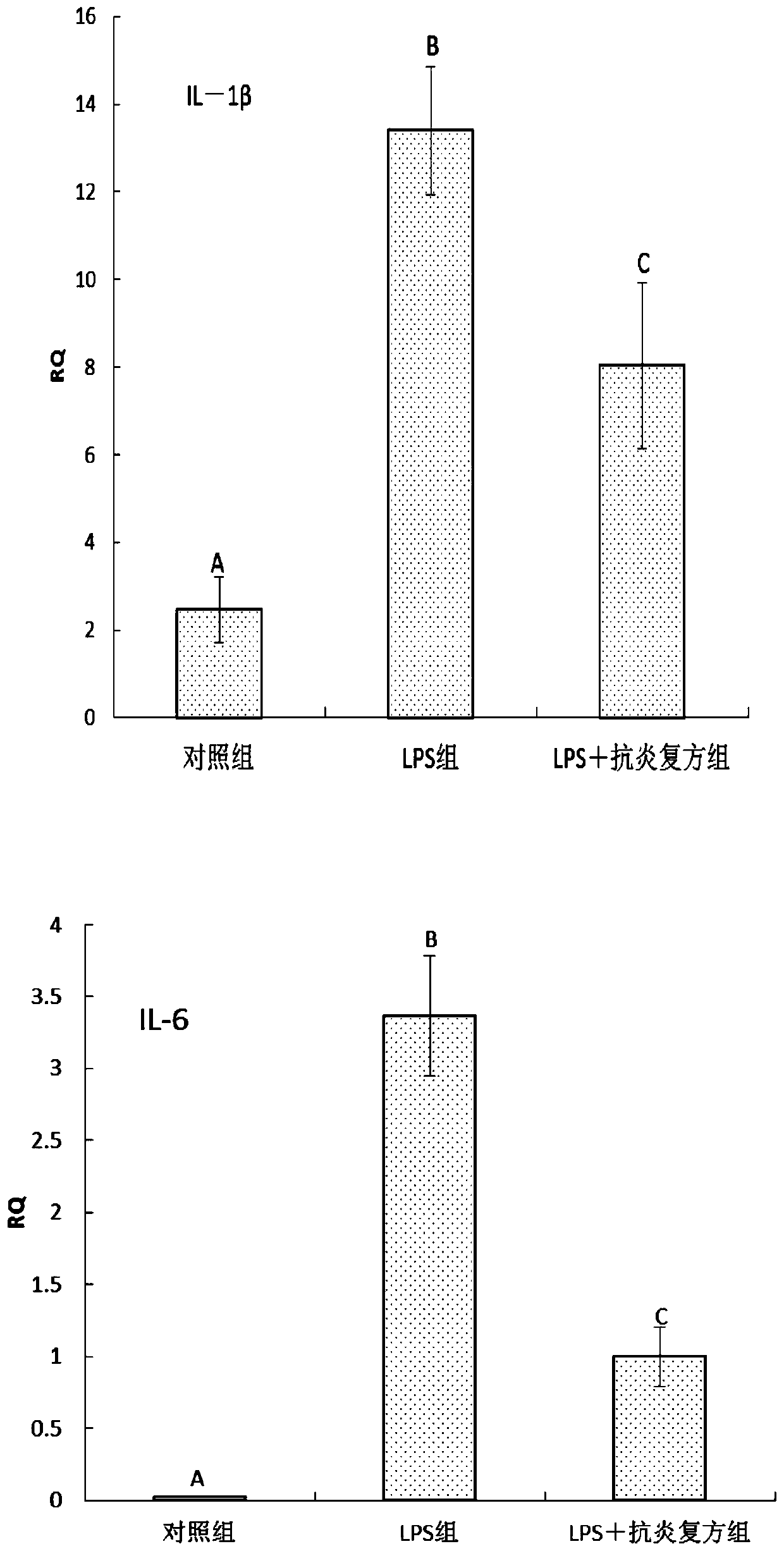 A compound plant water extract with anti-inflammatory and antibacterial and anti-oxidative functions and its preparation method and application