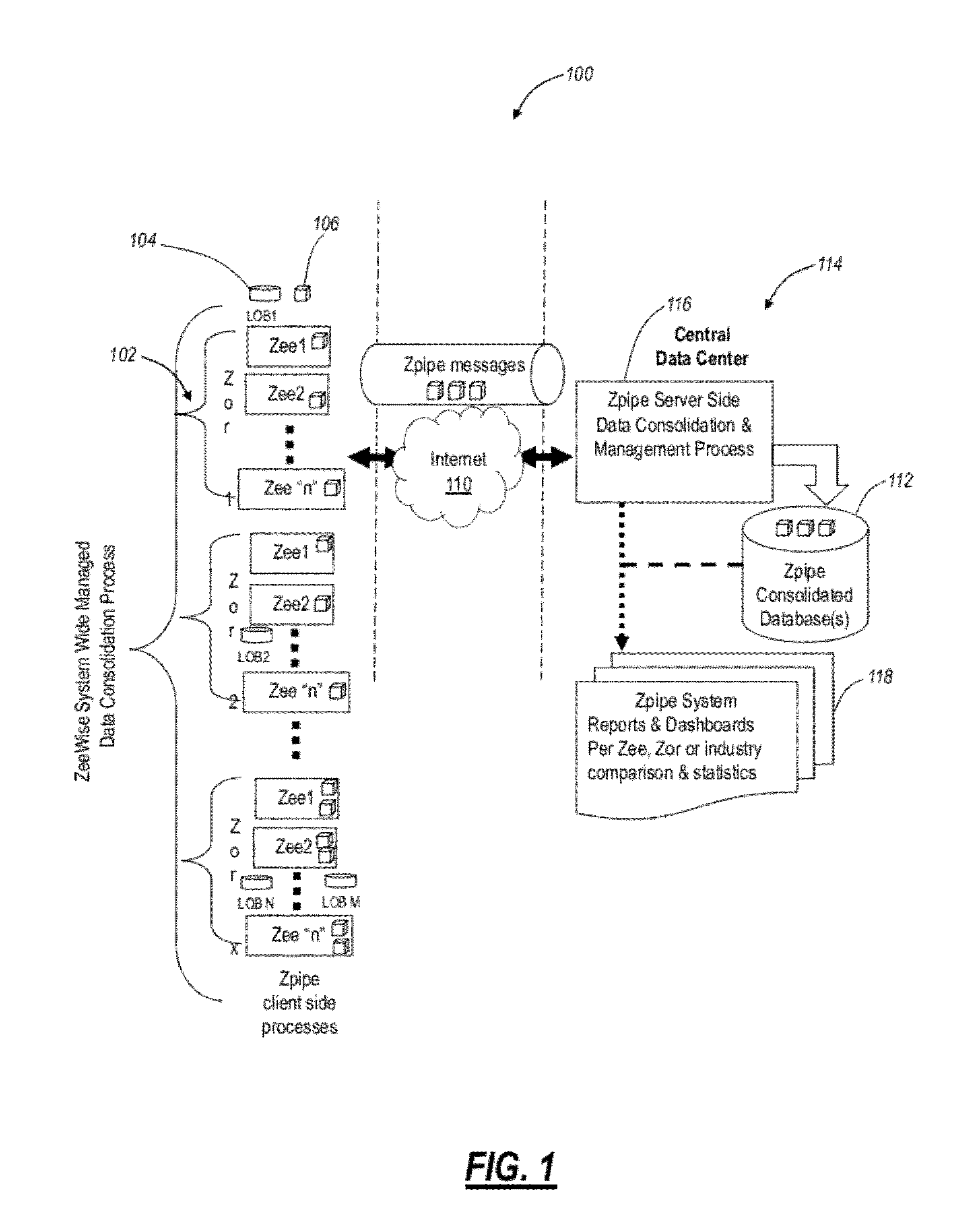 Remote data collection systems and methods