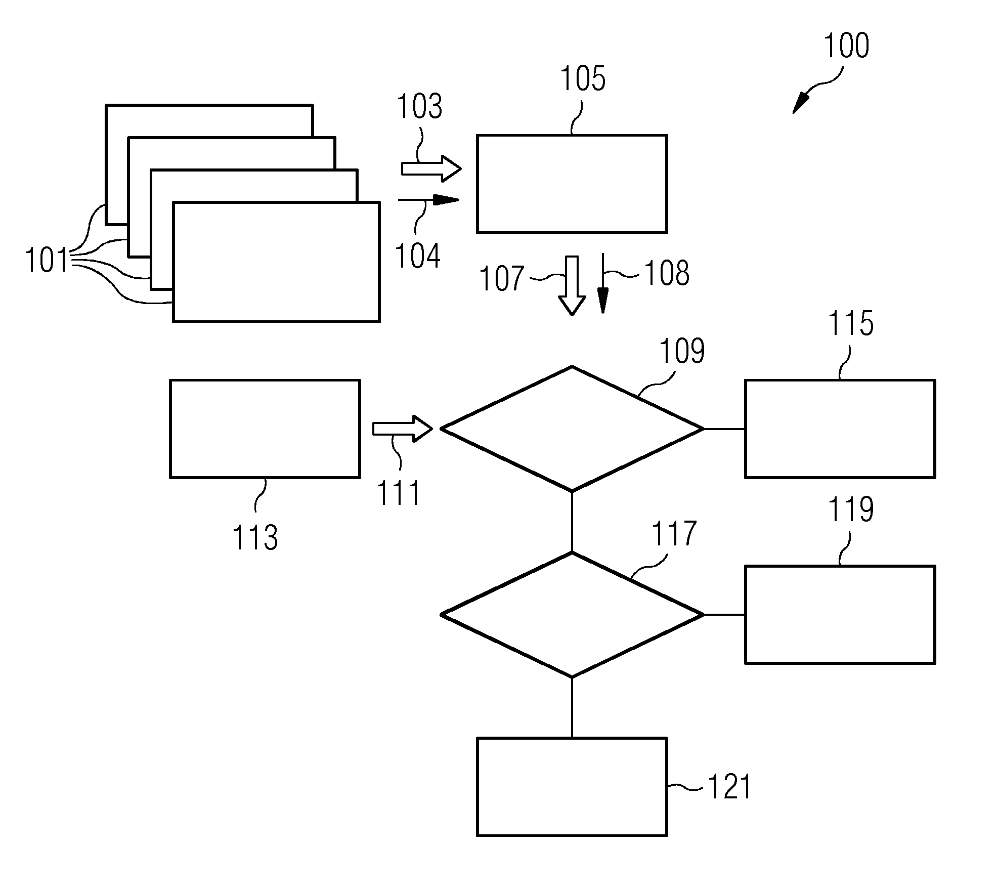 Method and arrangement for responding to a grid event, such as fast under frequency combining demand response, inertial response and spinning reserve