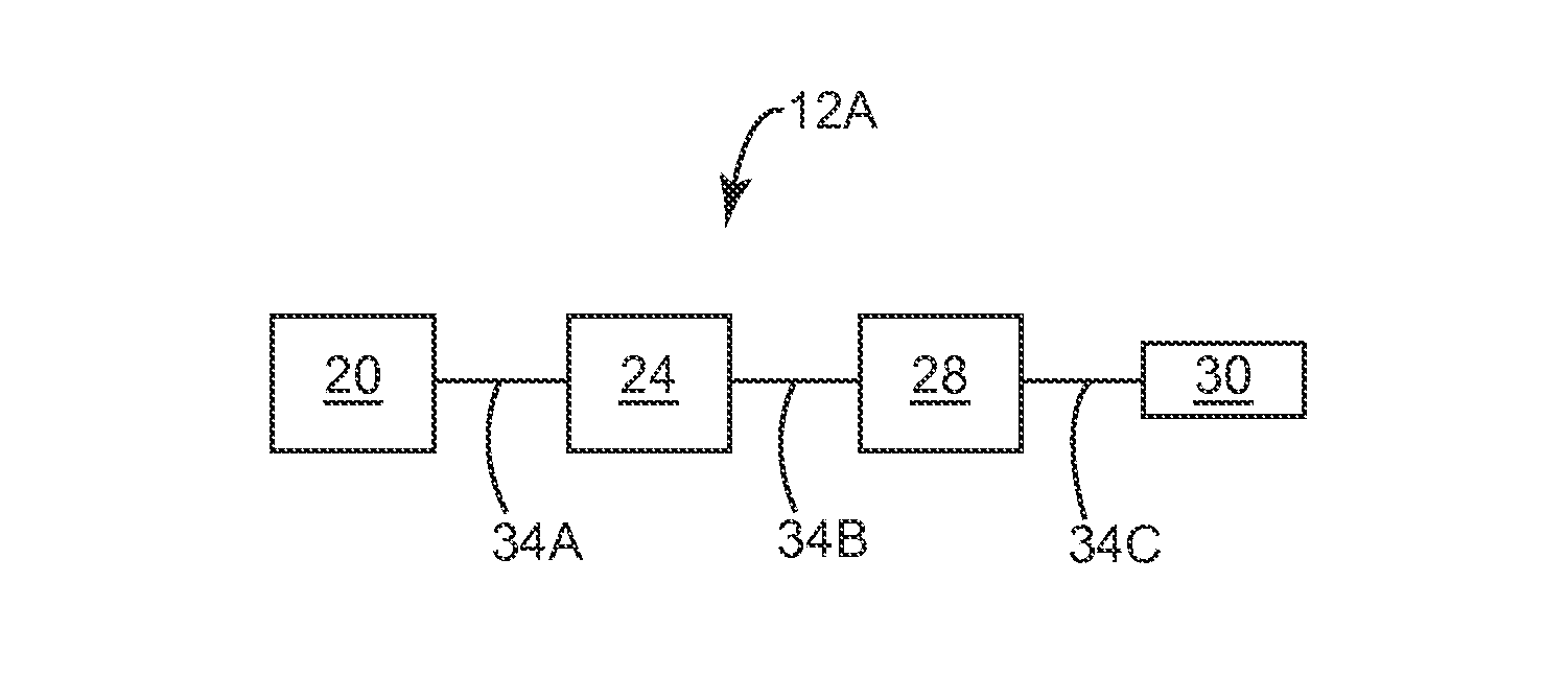 Methods and apparatus pertaining to picosecond pulsed fiber based lasers