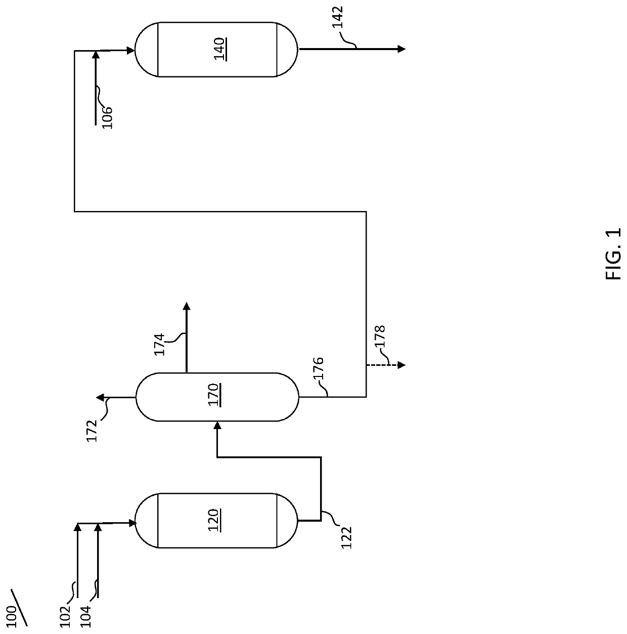 Integrated hydrotreating and deep hydrogenation of heavy oils including demetallized oil as feed for olefin production