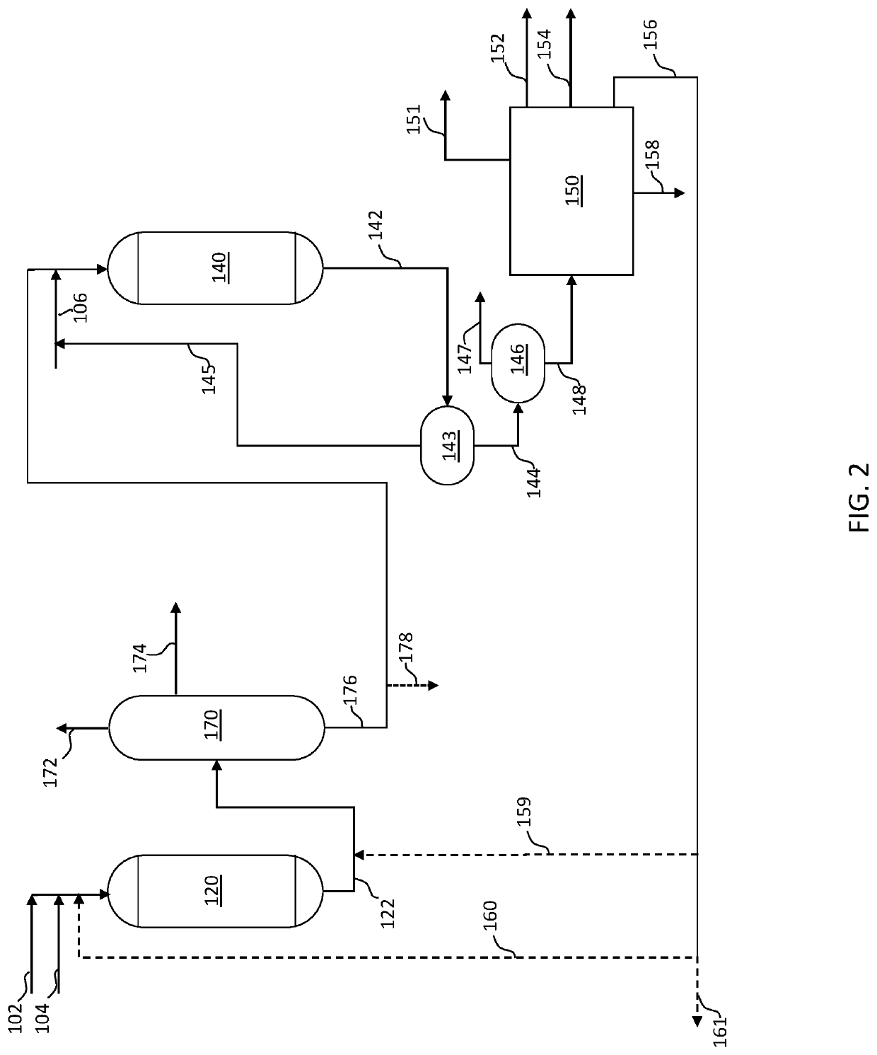 Integrated hydrotreating and deep hydrogenation of heavy oils including demetallized oil as feed for olefin production