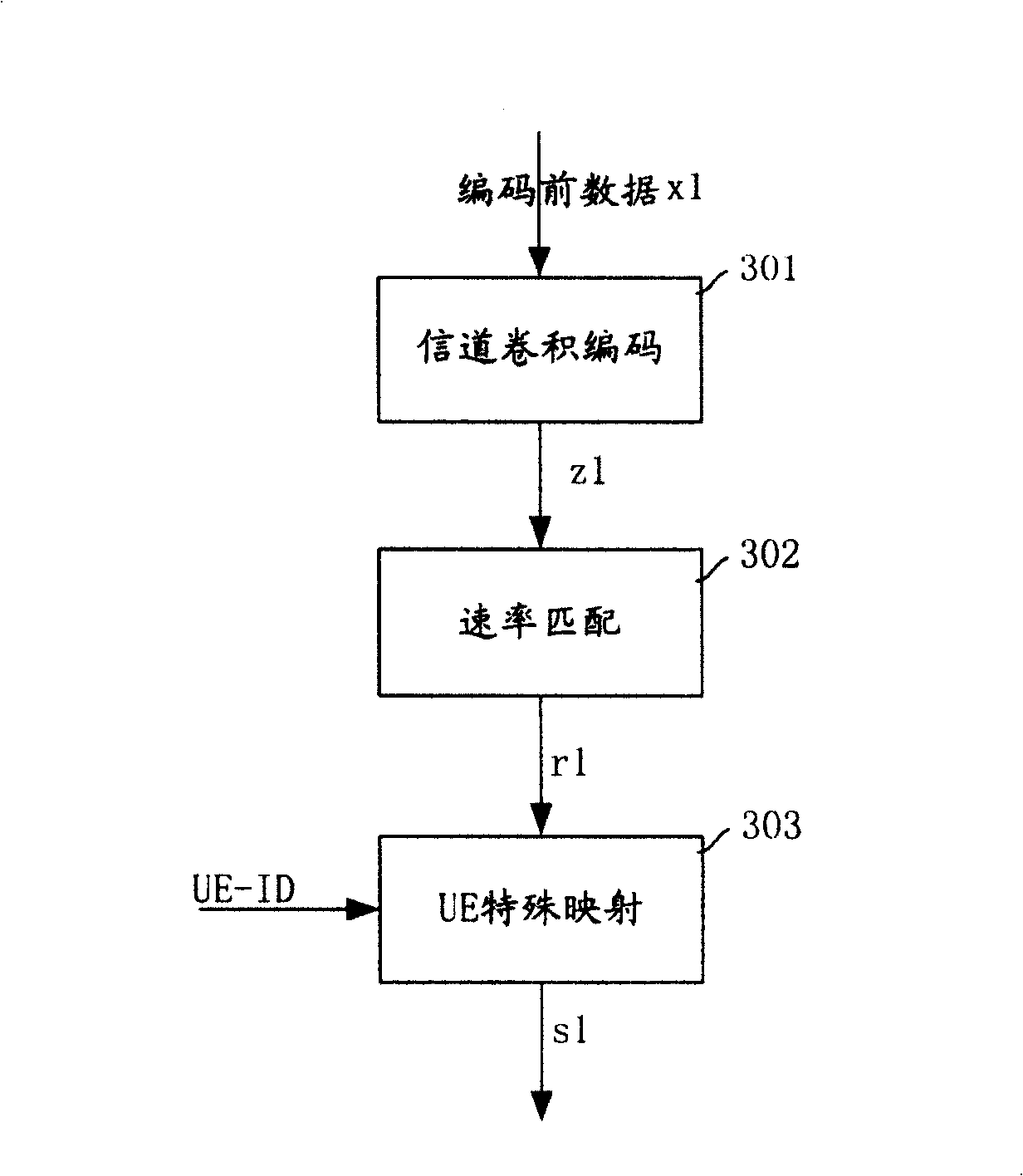 Method and device for detecting HS-SCCH