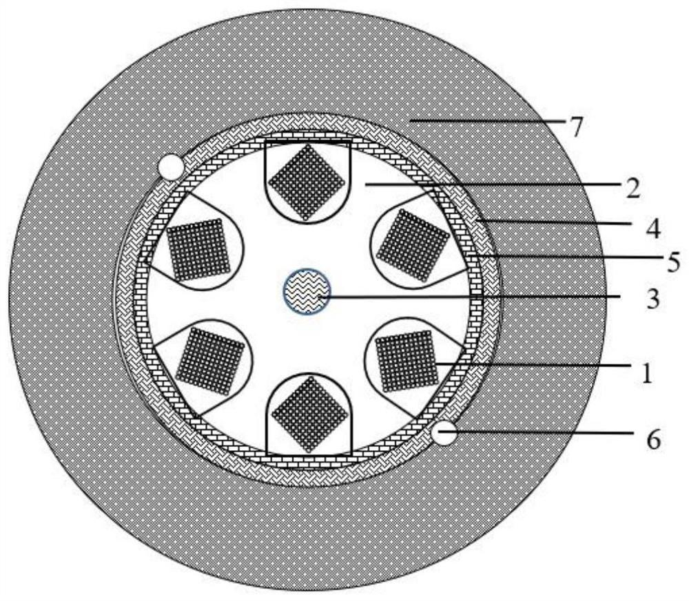 A U-shaped layer twisted skeleton ribbon optical cable and its slot-in device