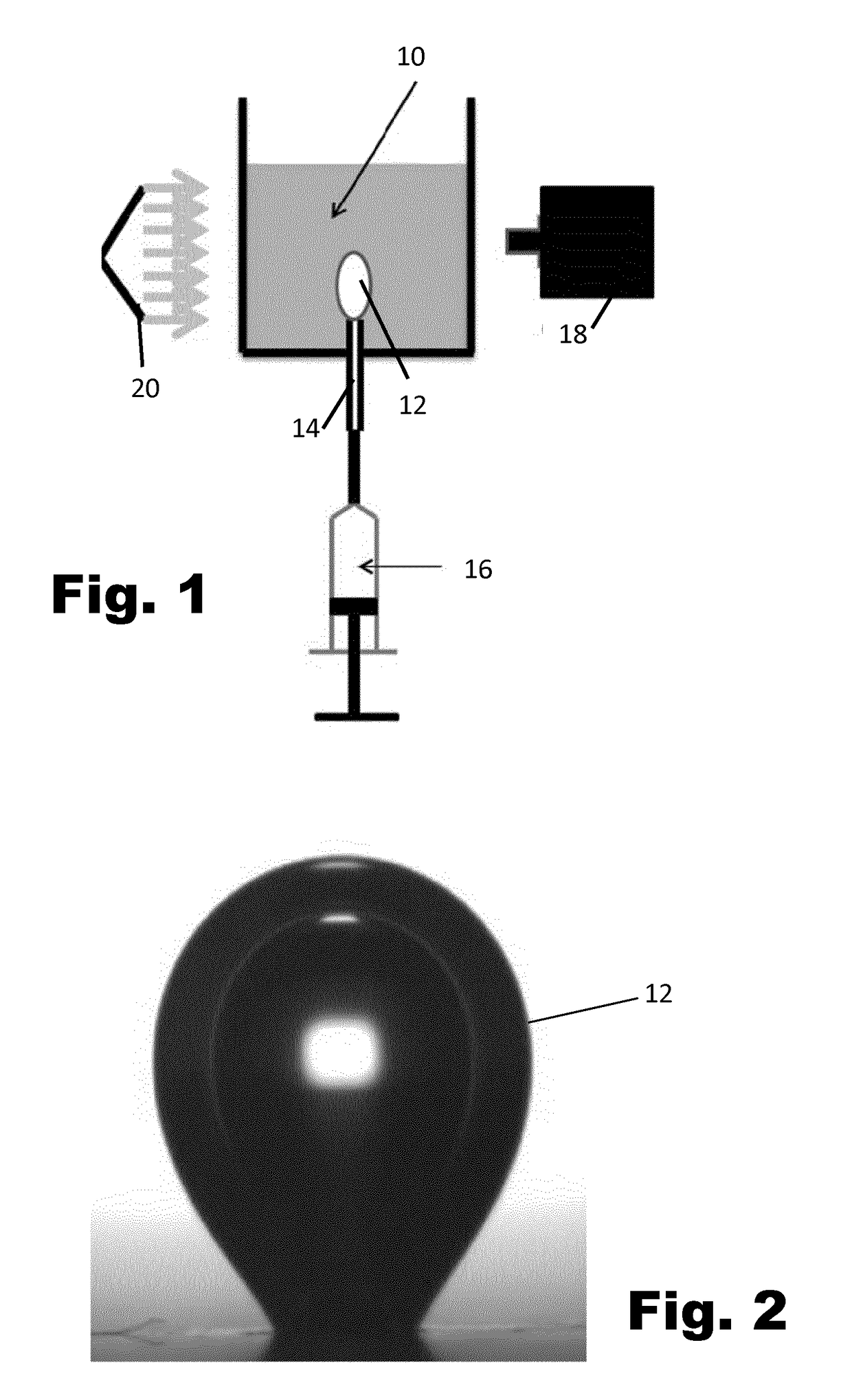 Methods of determining the properties of a fluid body