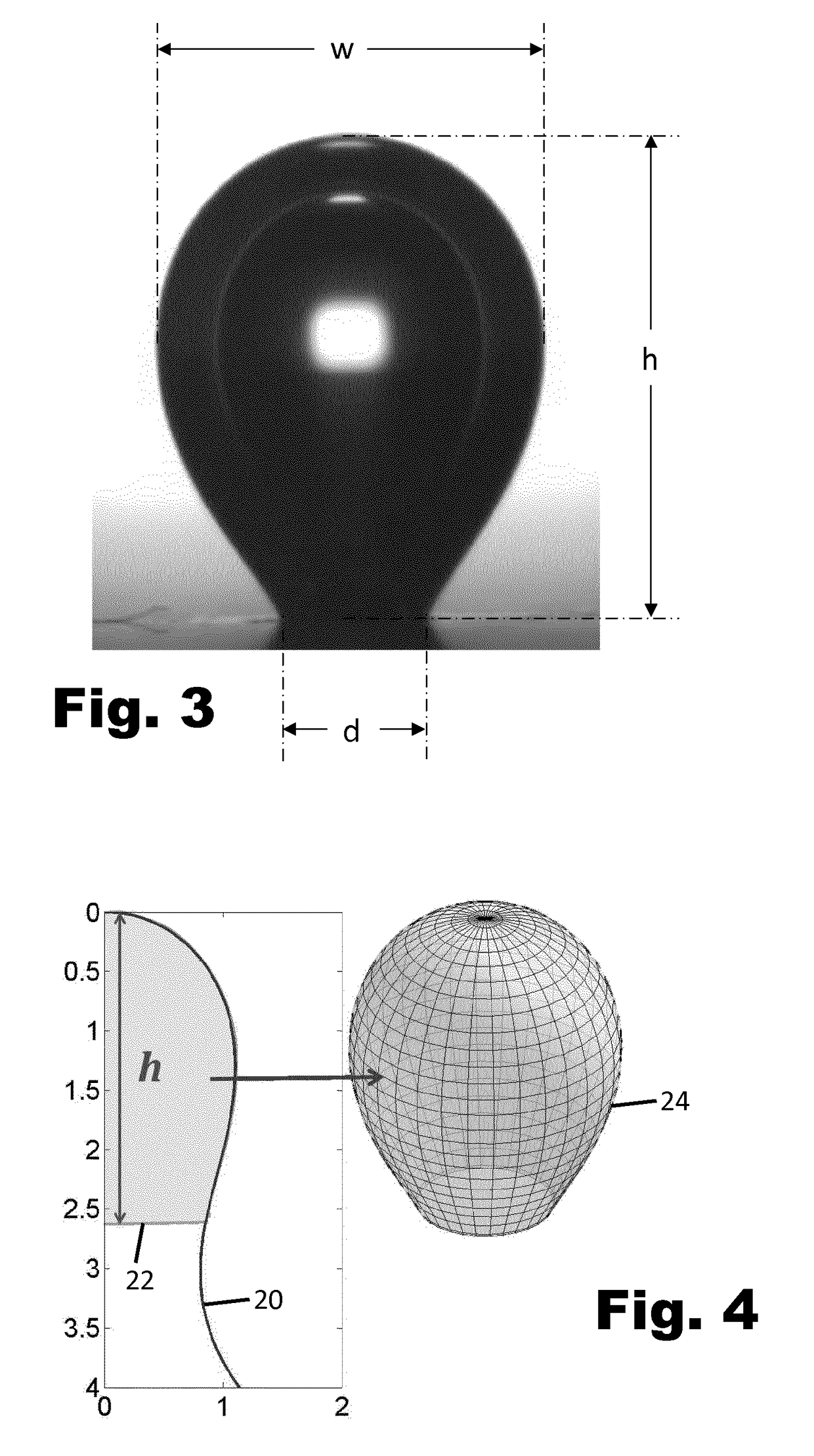 Methods of determining the properties of a fluid body