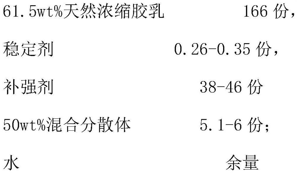 A kind of preparation method of the colored natural latex tube of two-color cross-section