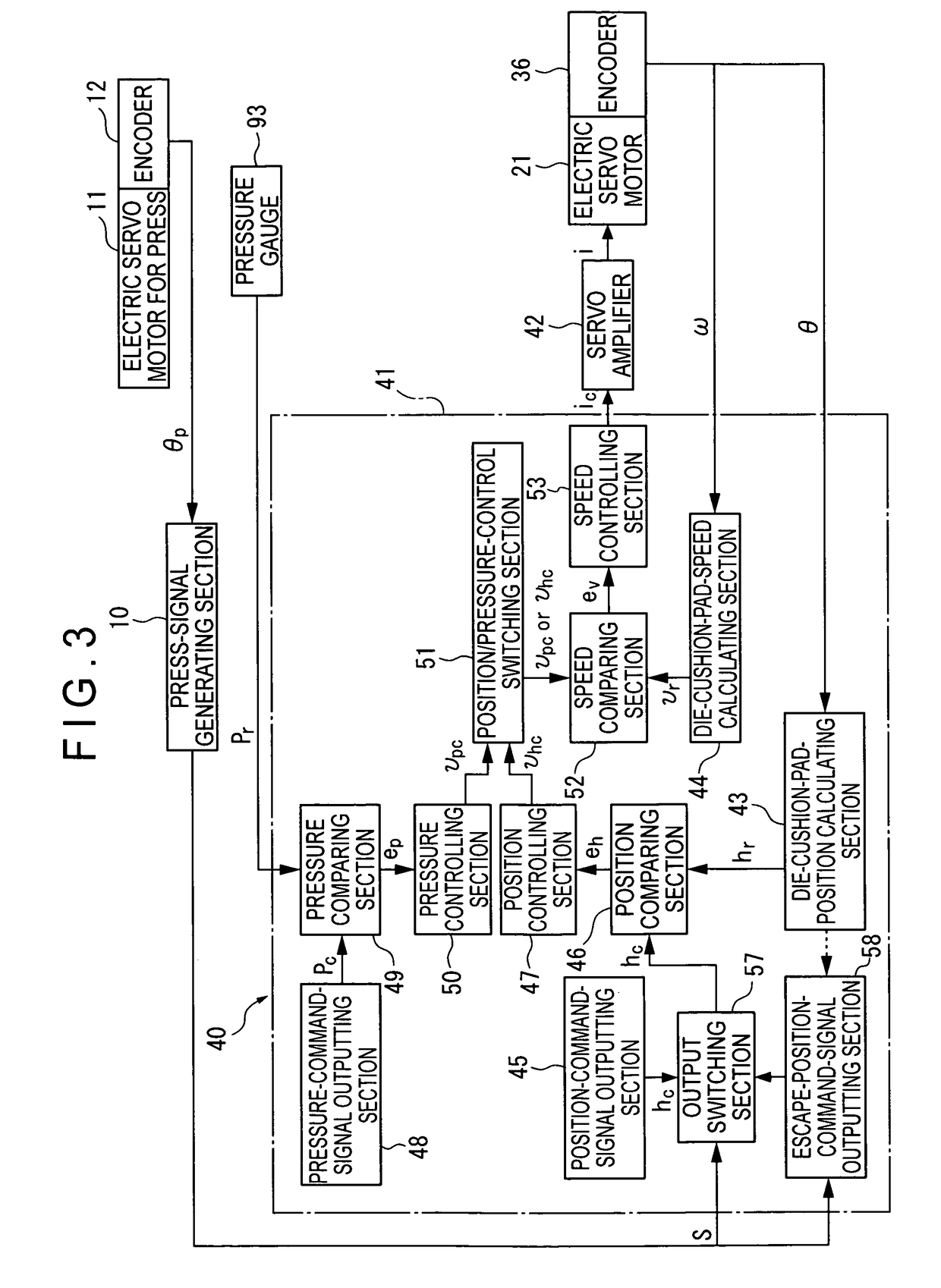 Die cushion controller of press machine