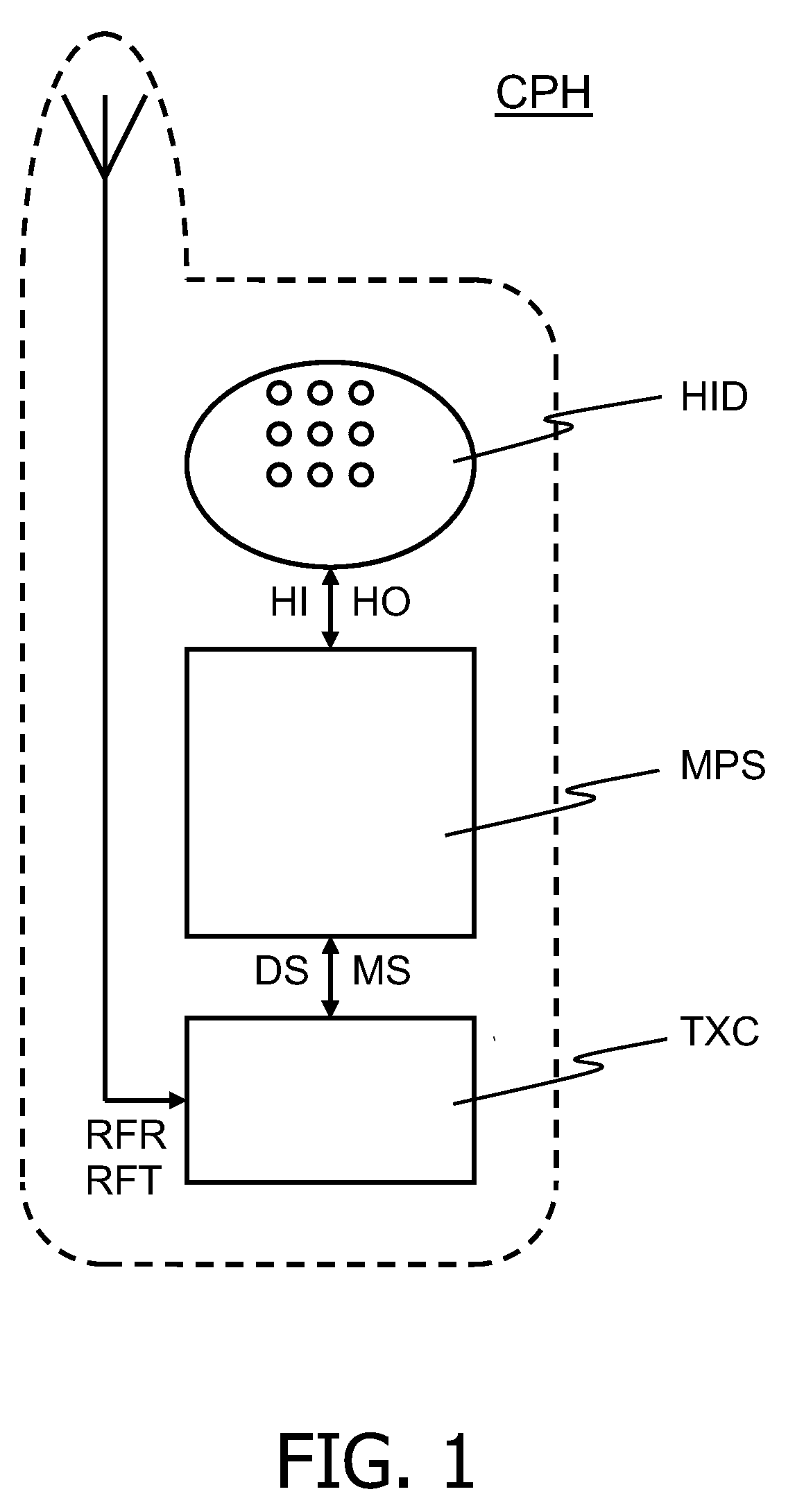 Data processing arrangement comprising a reset facility