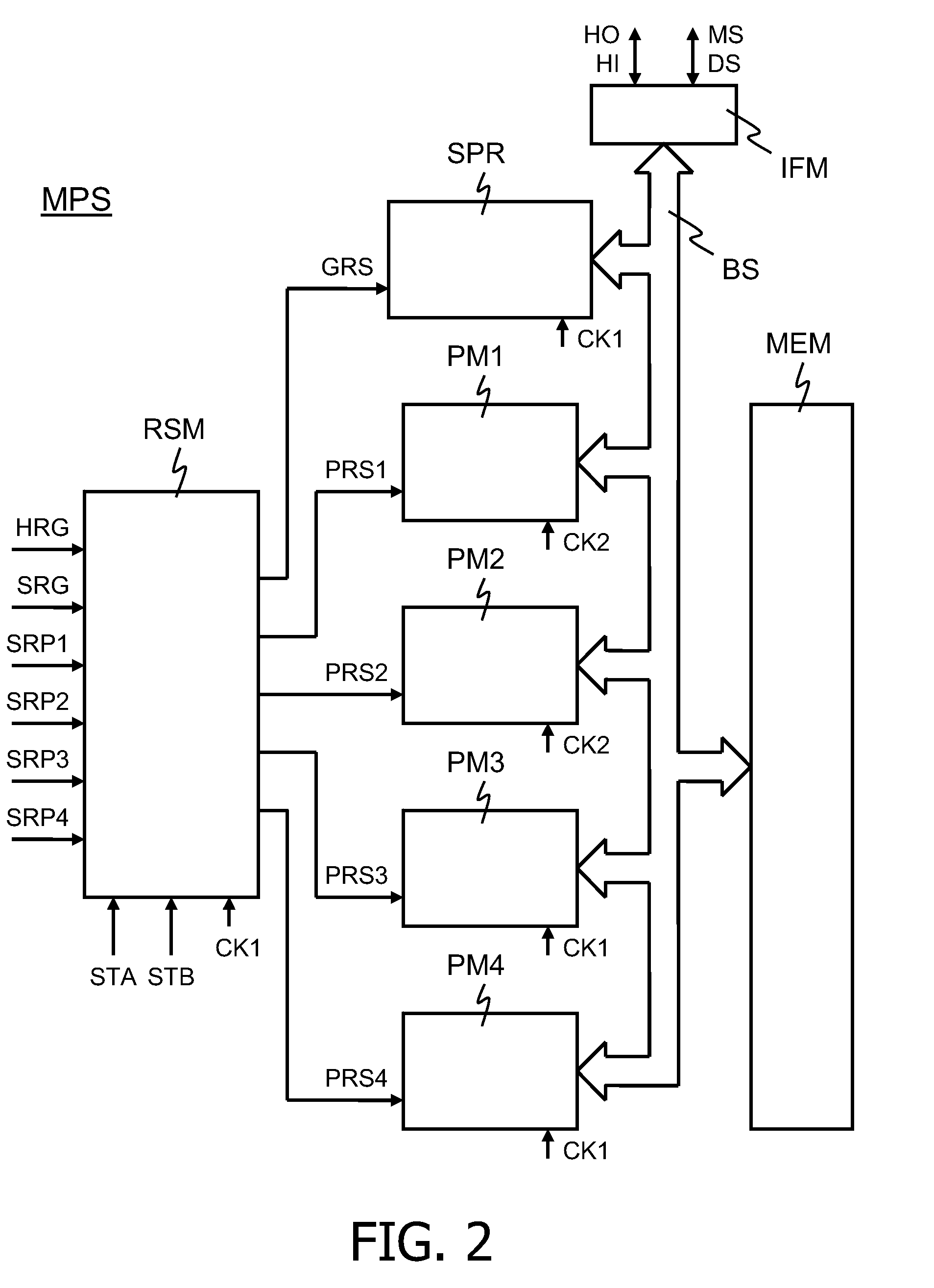 Data processing arrangement comprising a reset facility