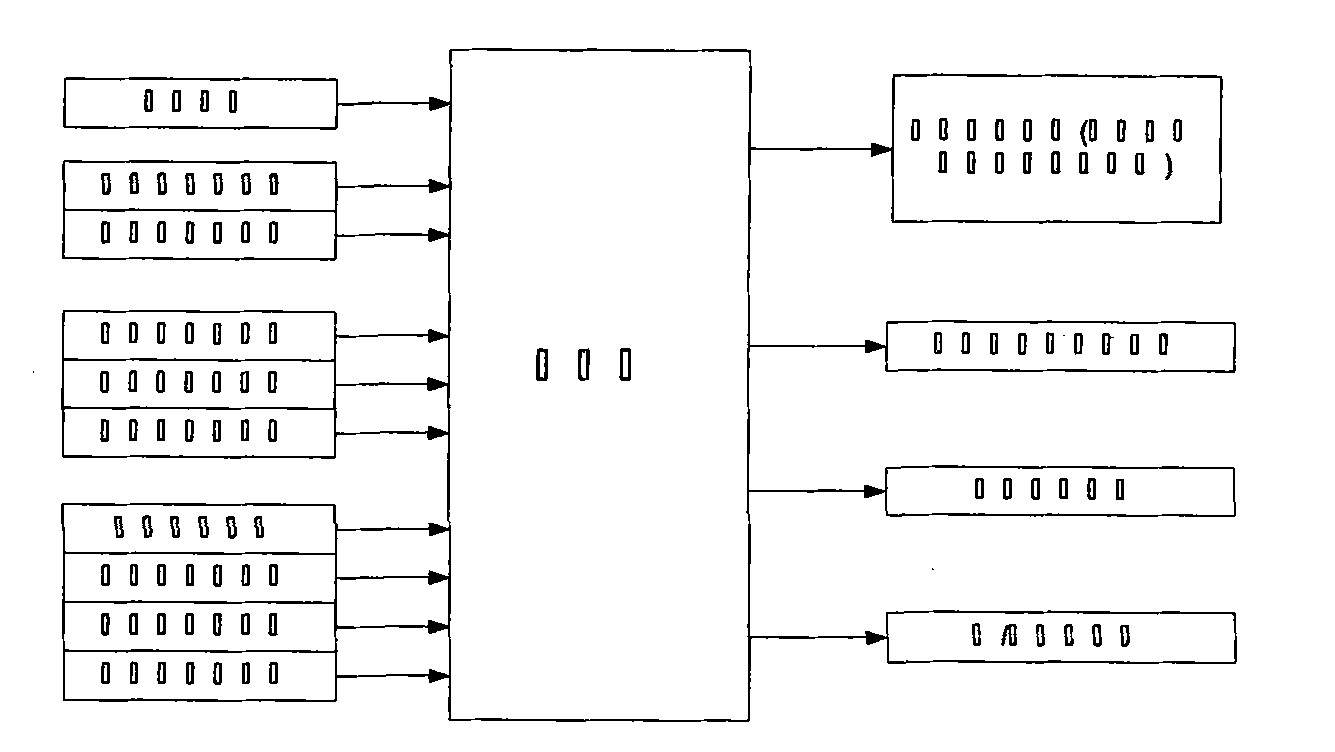 Parallel-connected torque control system and method for hydraulic hybrid power vehicles