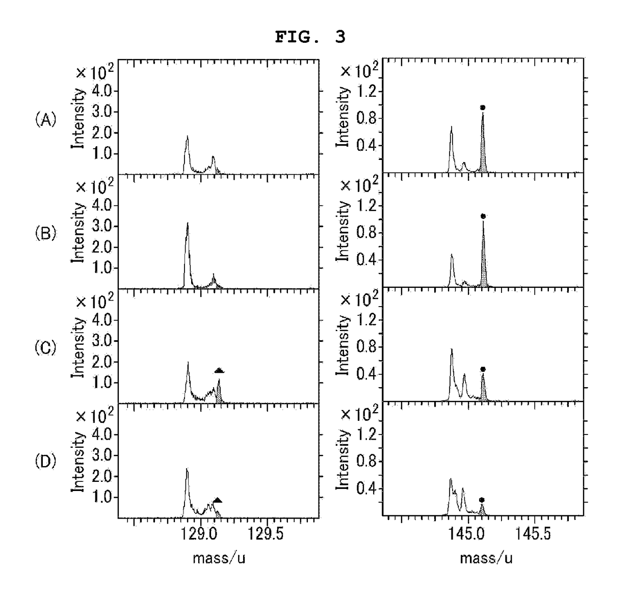 Quantum dot electroluminescent device and method for fabricating the same