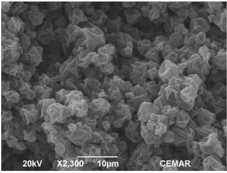 Phase change microcapsule and preparation method thereof