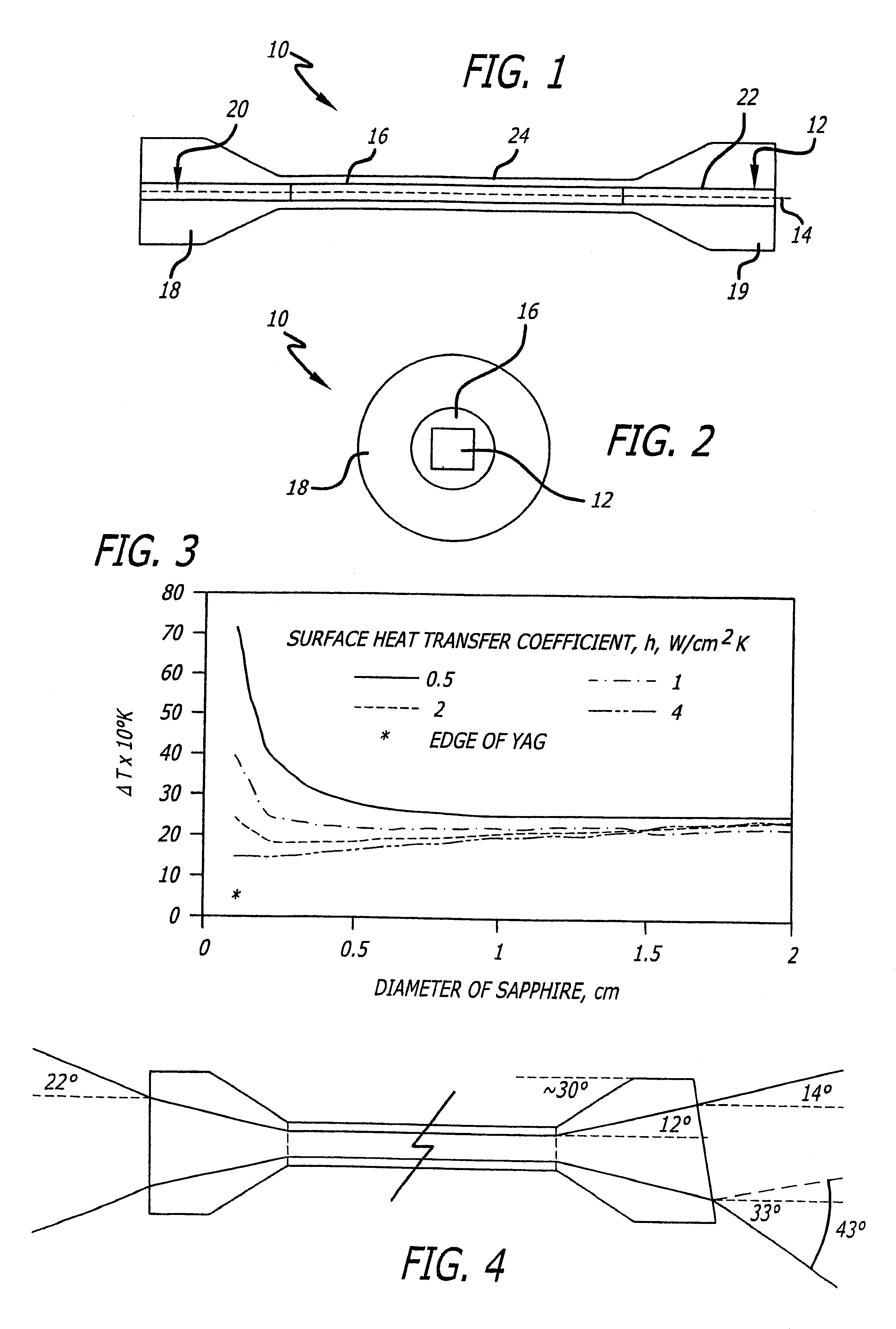 High gain laser amplifier