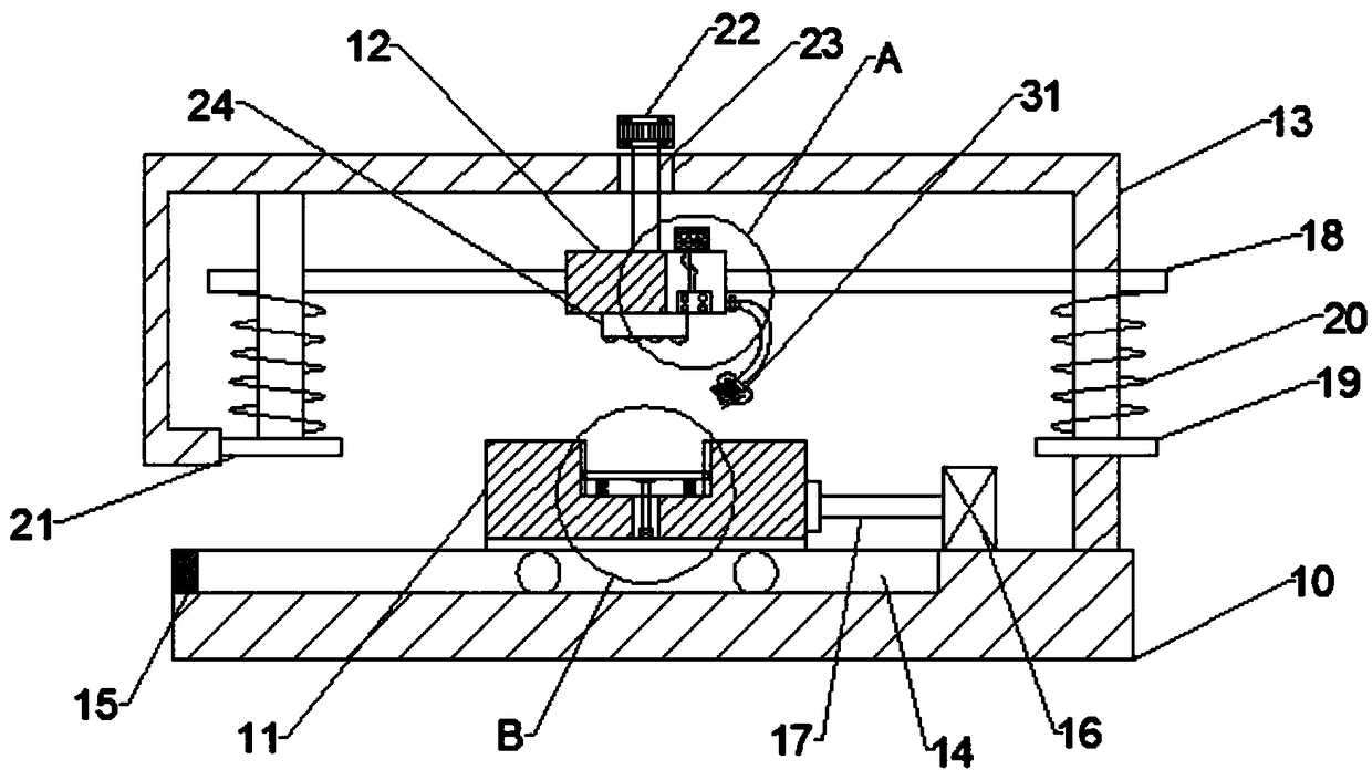 Fast forming mold of commercial vehicle parts