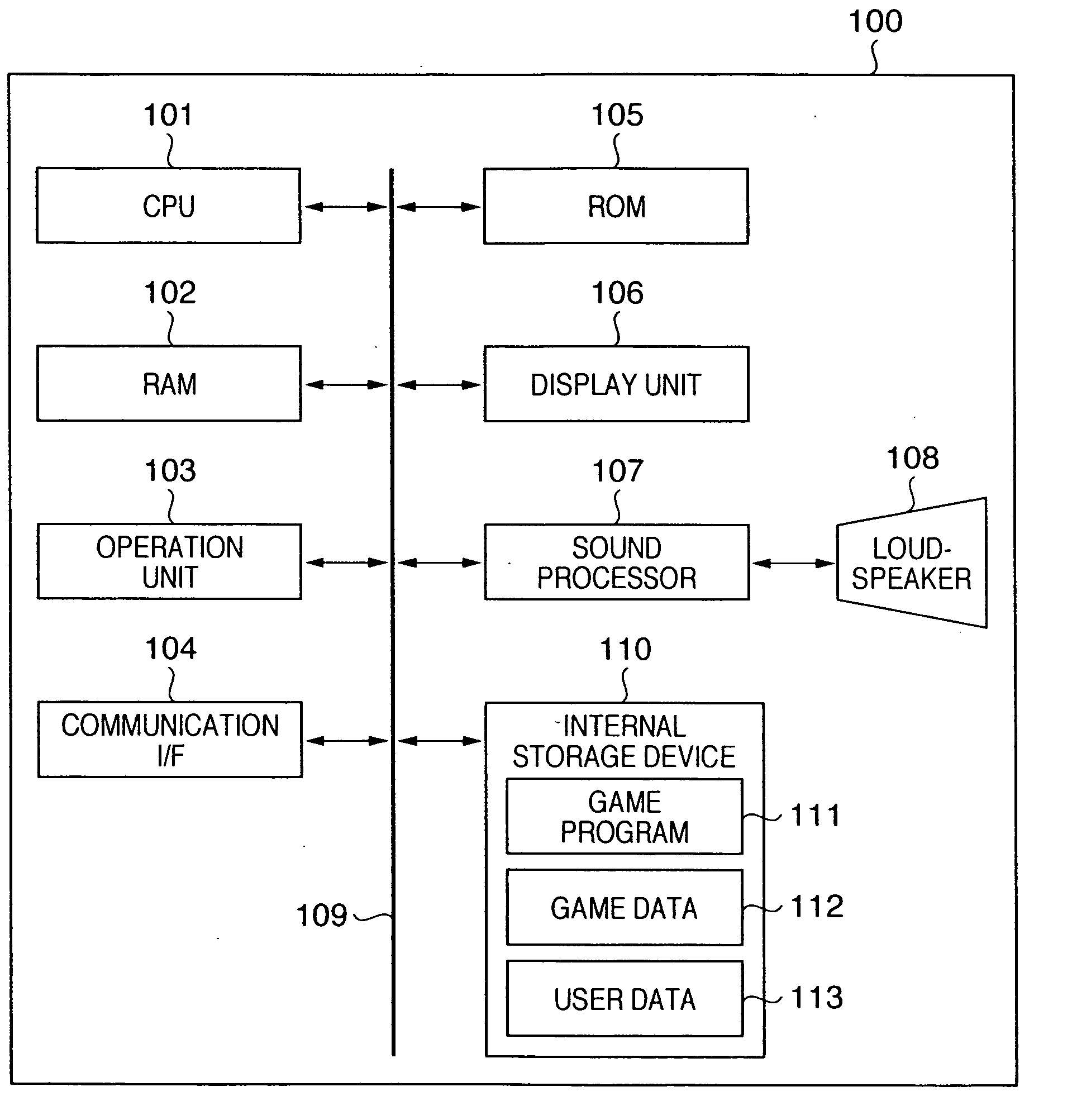 Game apparatus, control method thereof, and program