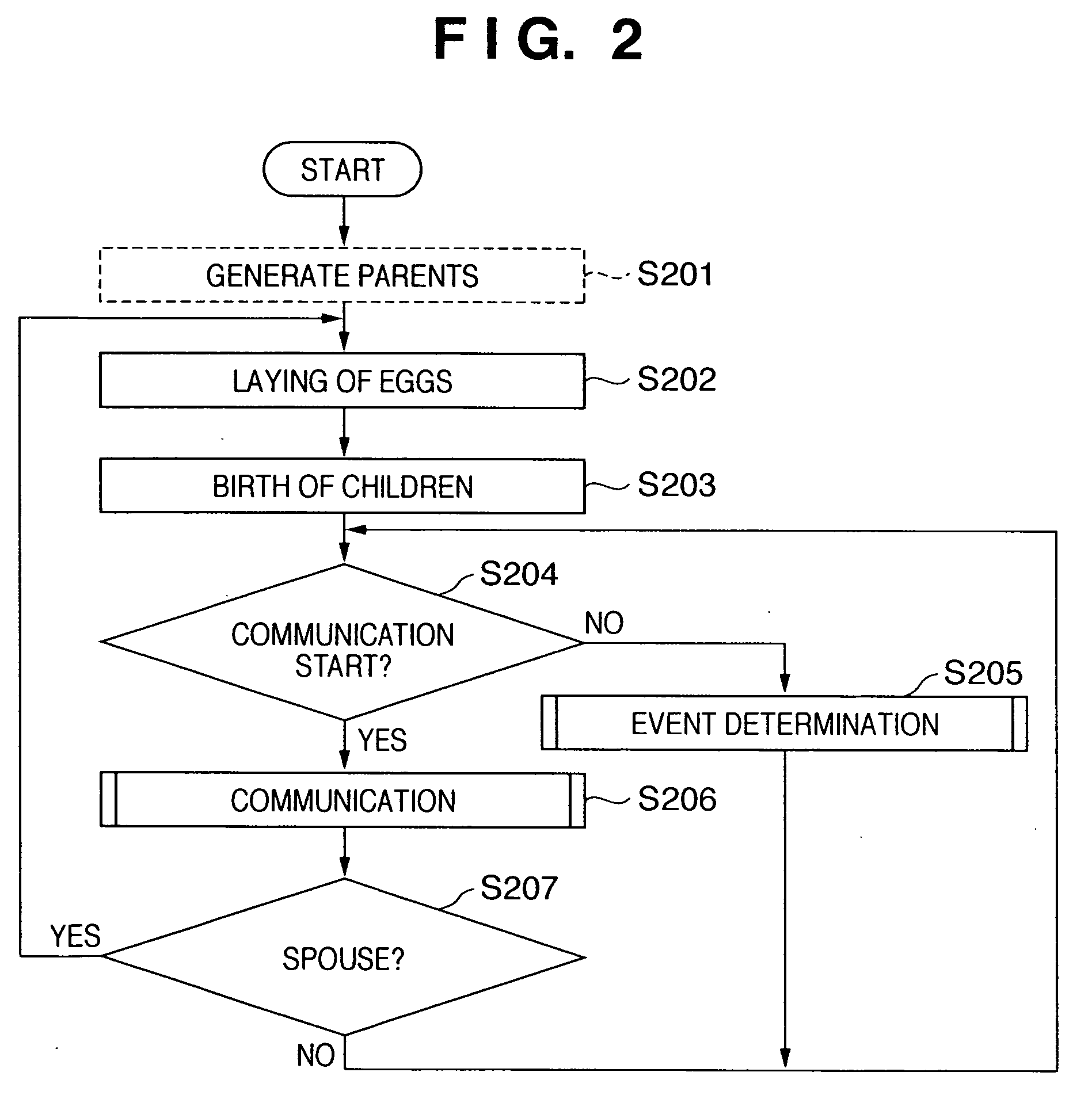 Game apparatus, control method thereof, and program