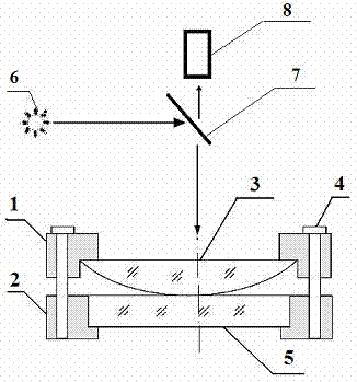 Method and device for measuring curvature radius of lens by use of laser