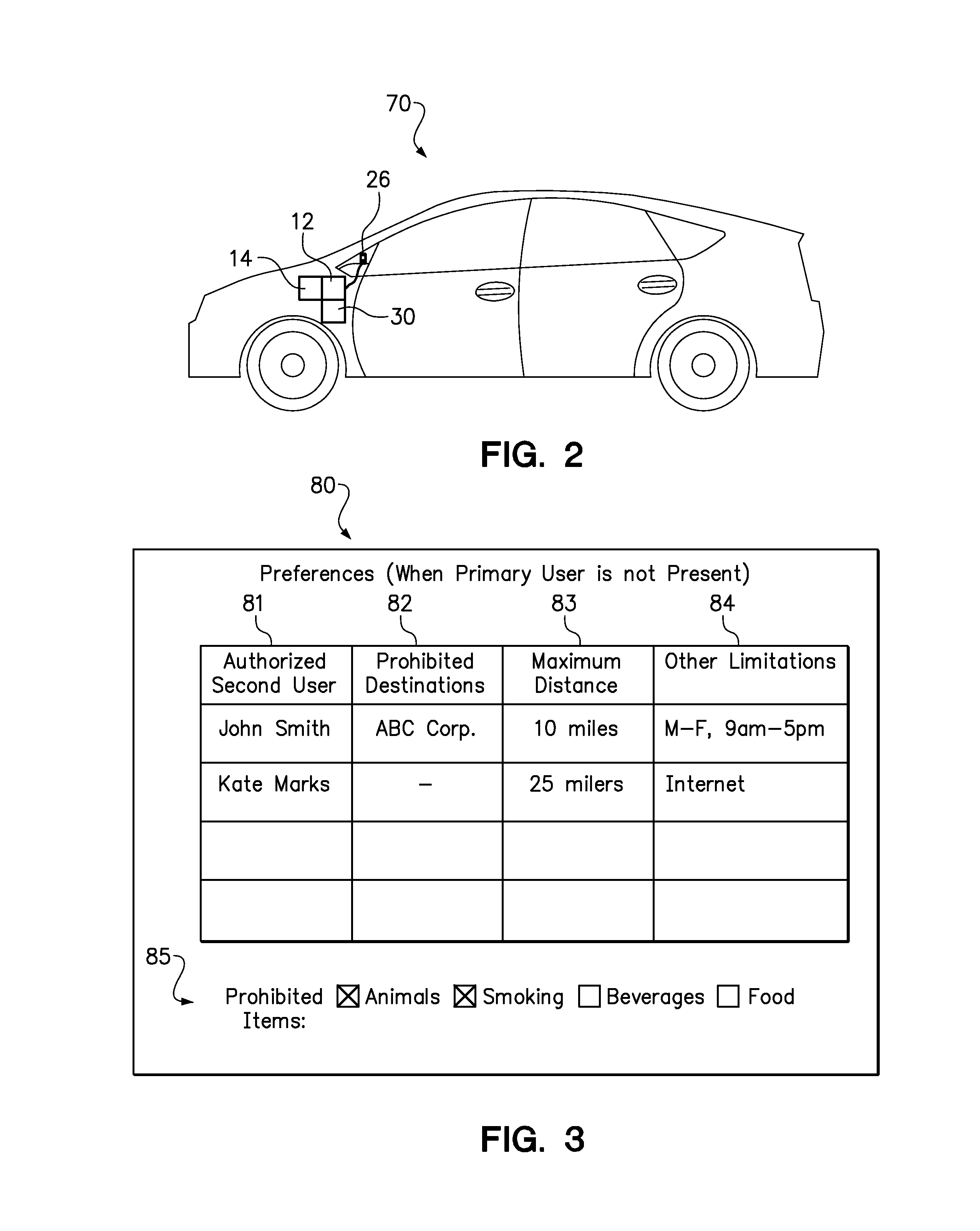 Limitations on the use of an autonomous vehicle