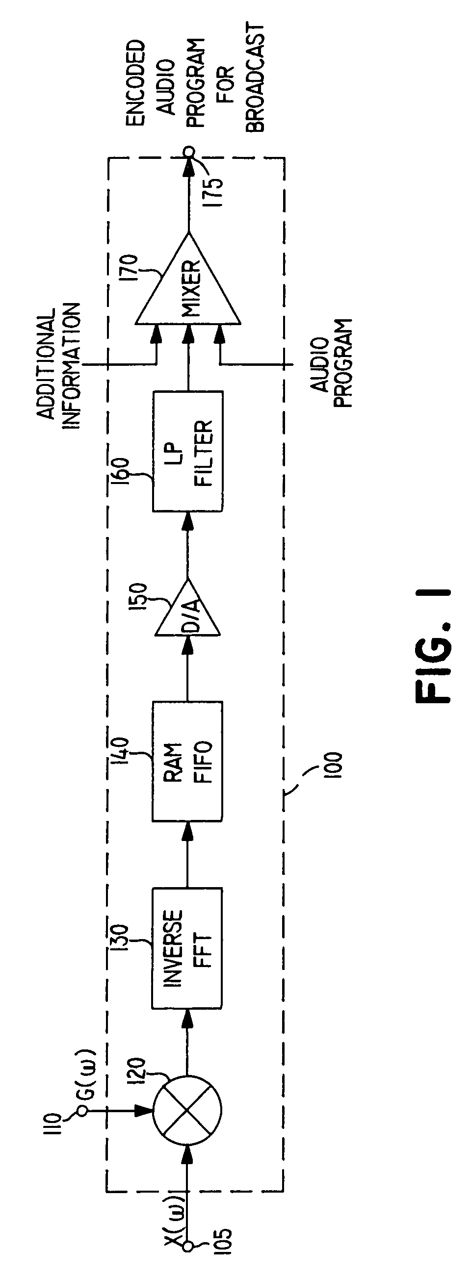 Method and apparatus for encoding/decoding broadcast or recorded segments and monitoring audience exposure thereto