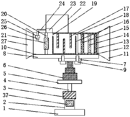 Multifunctional air heating device