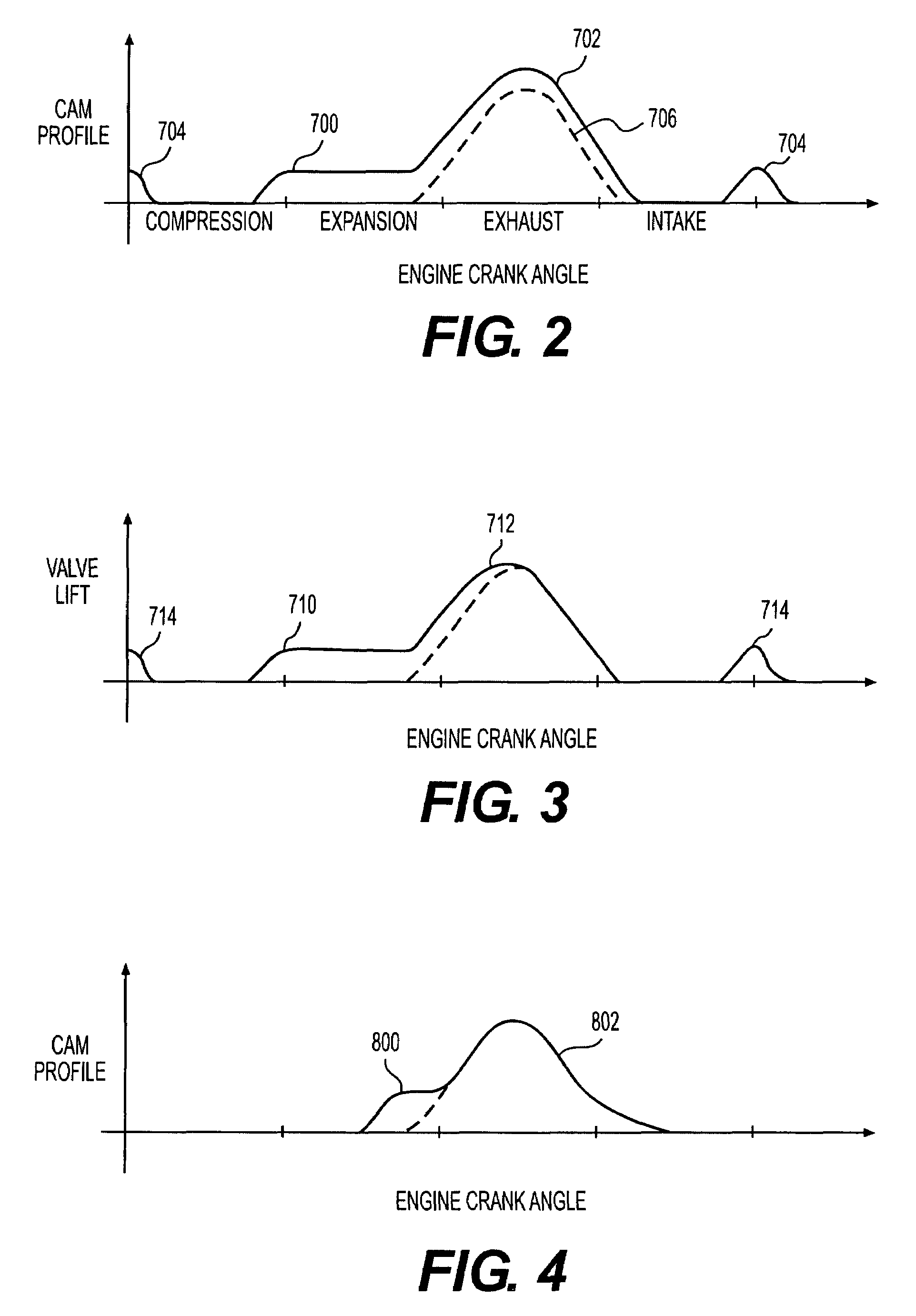 Variable valve actuation and engine braking