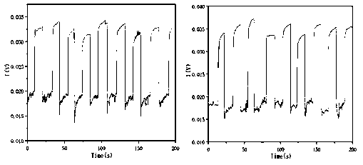 Leather-based pressure sensor for recording walking track, and preparation method and application thereof