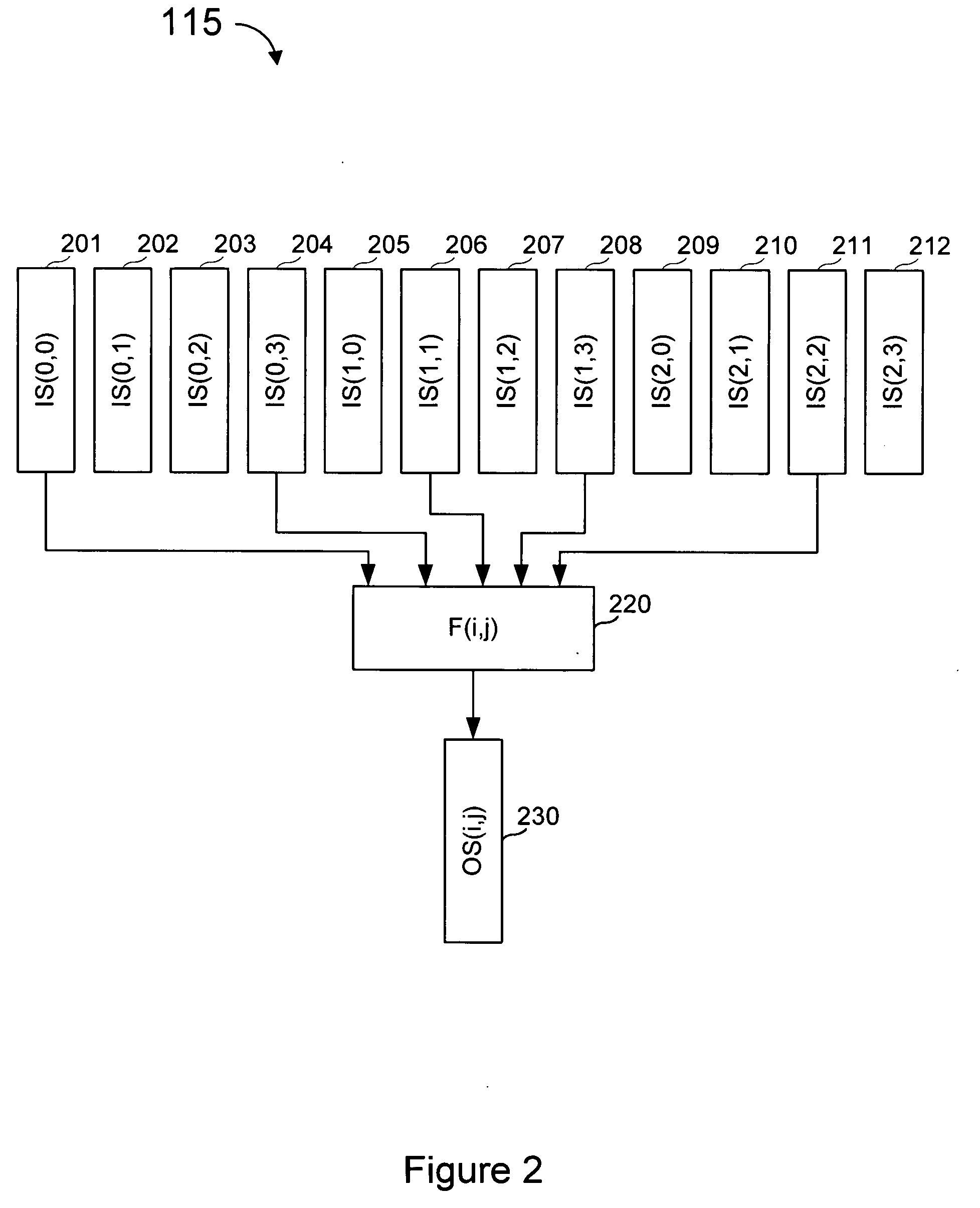 Protection of data from erasures using subsymbol based codes