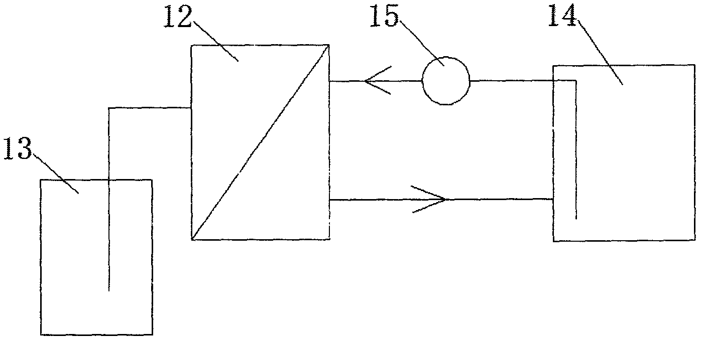 Wall-attachment cell culture method