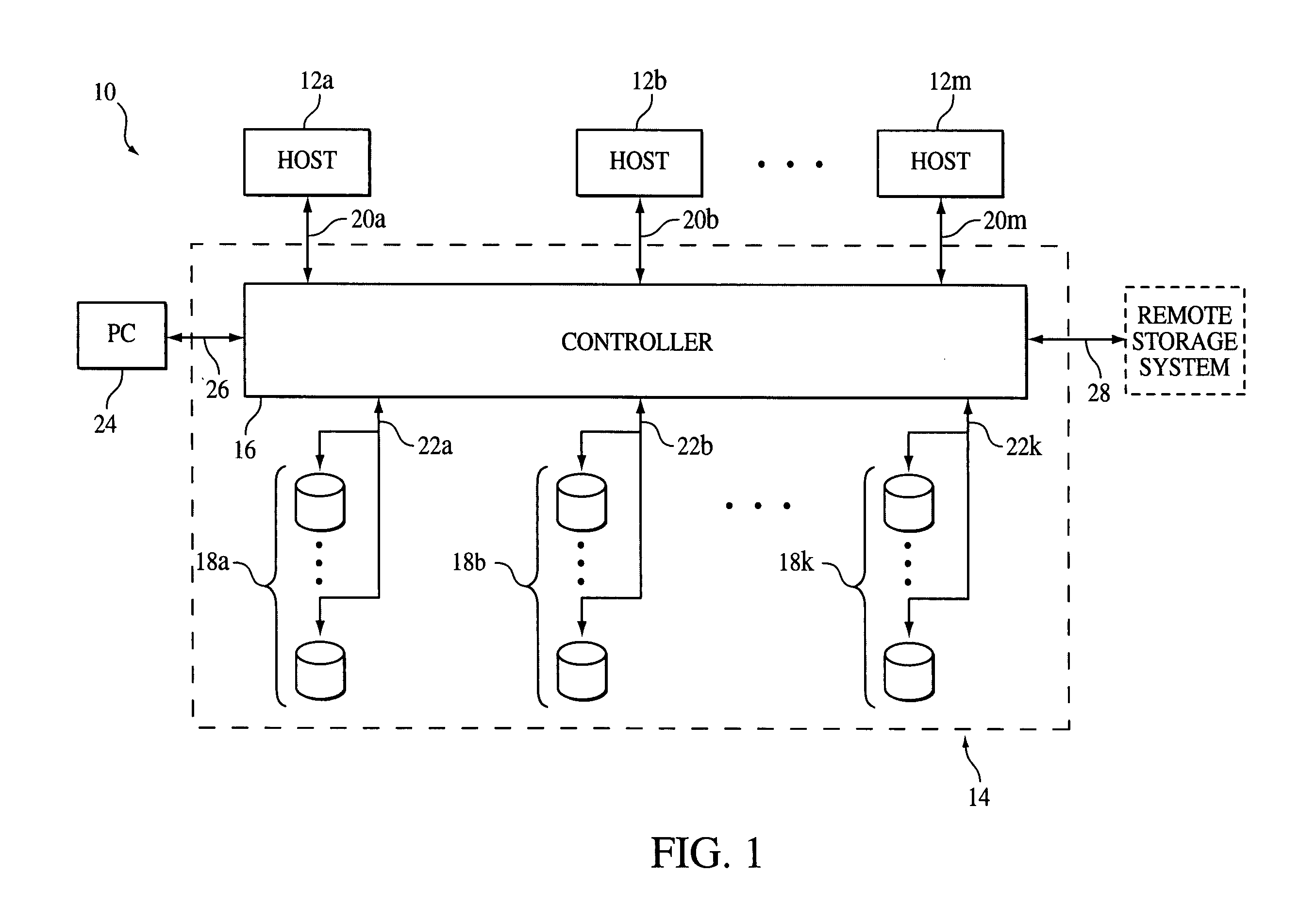 Common device interface