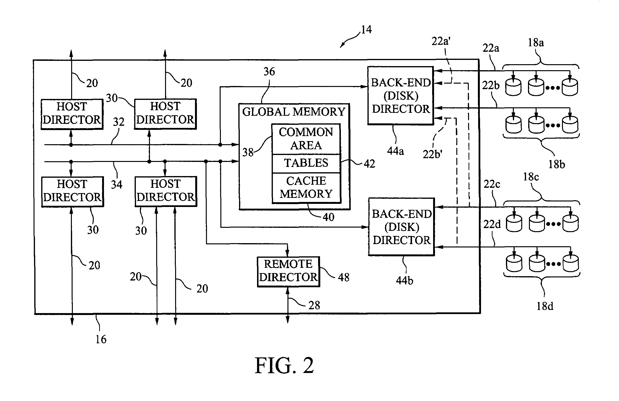 Common device interface