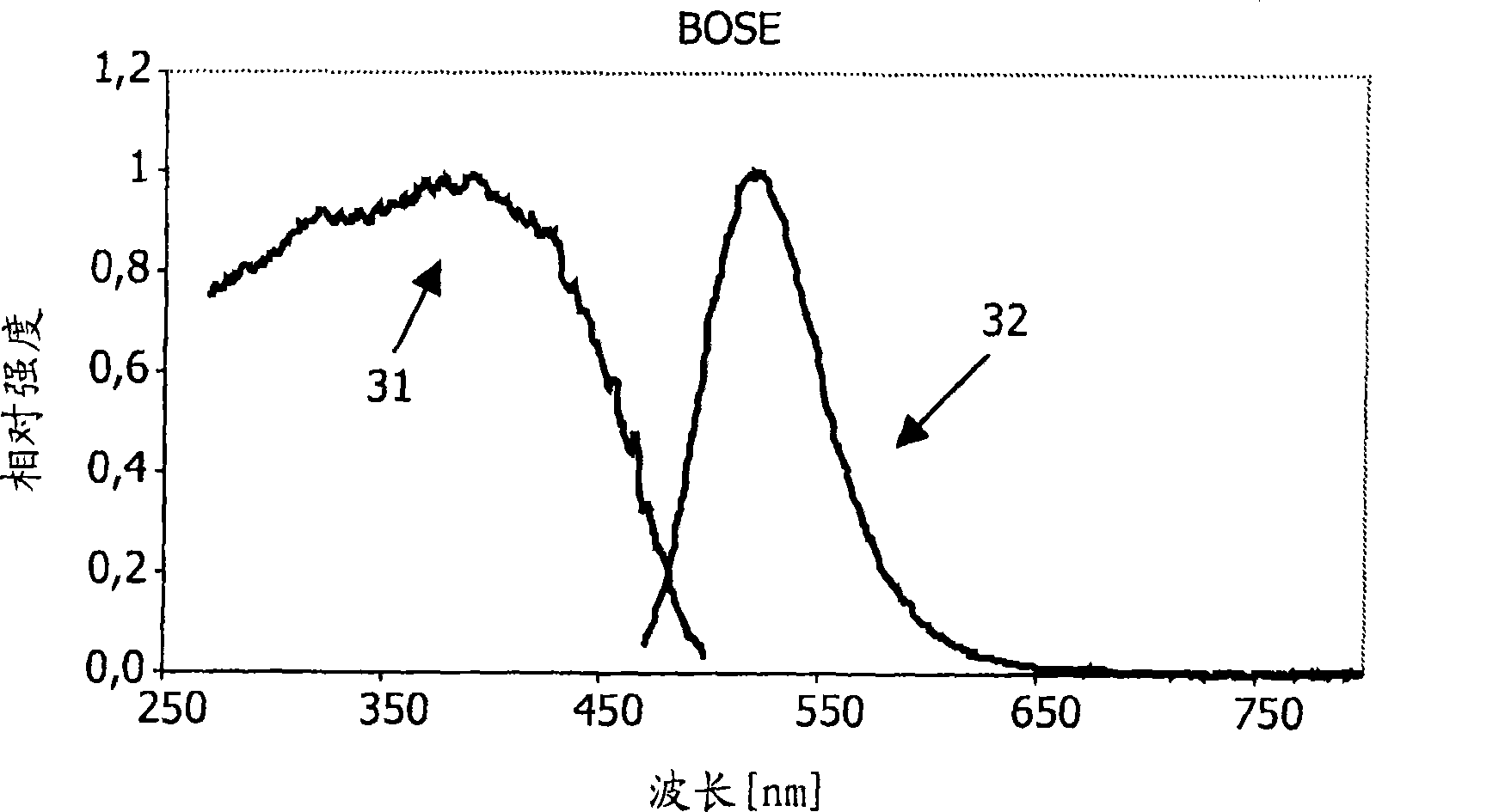 Low-pressure gas discharge lamp